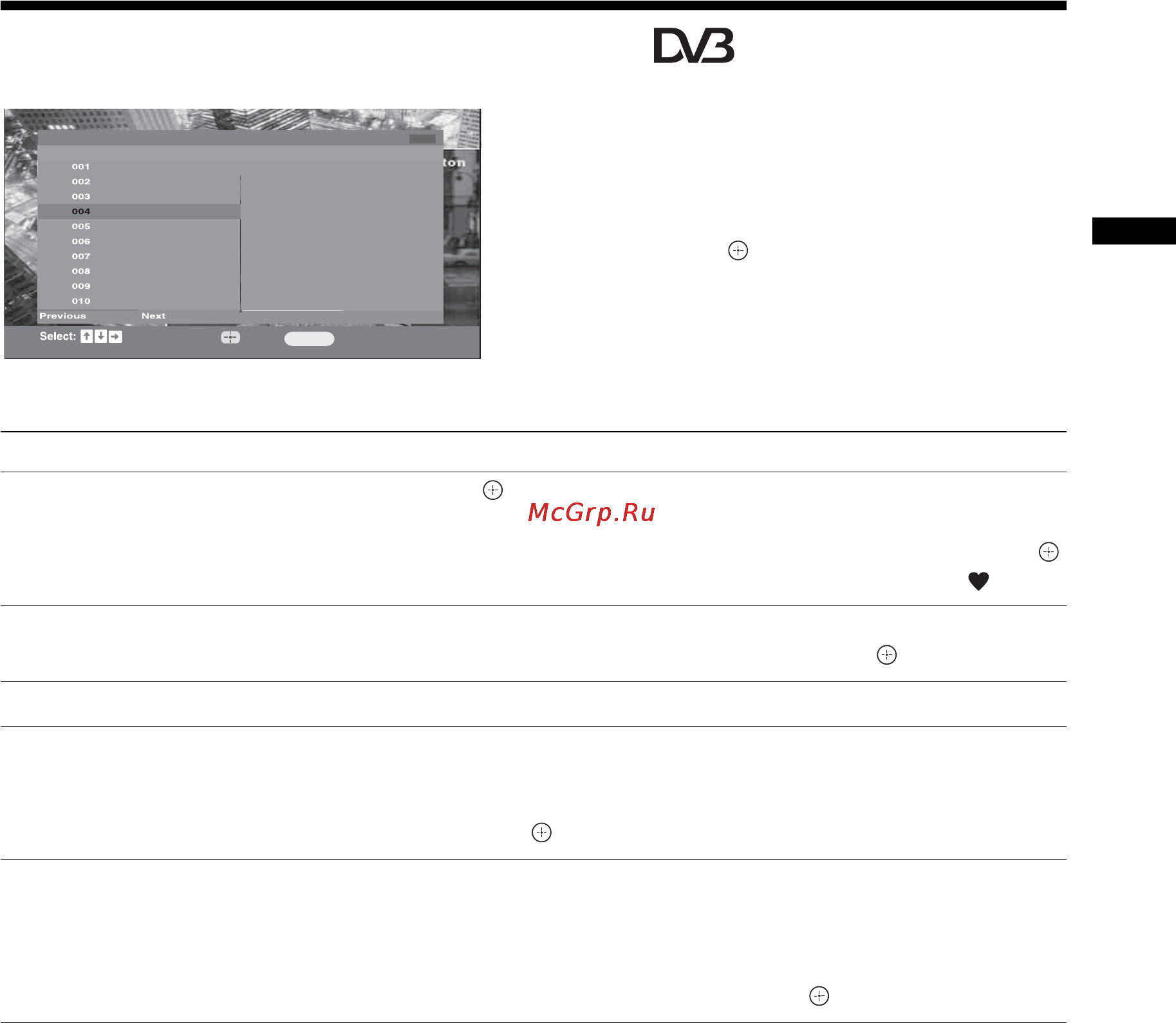 Sony BRAVIA KDL-40S2800 [15/193] Using the digital favourite list