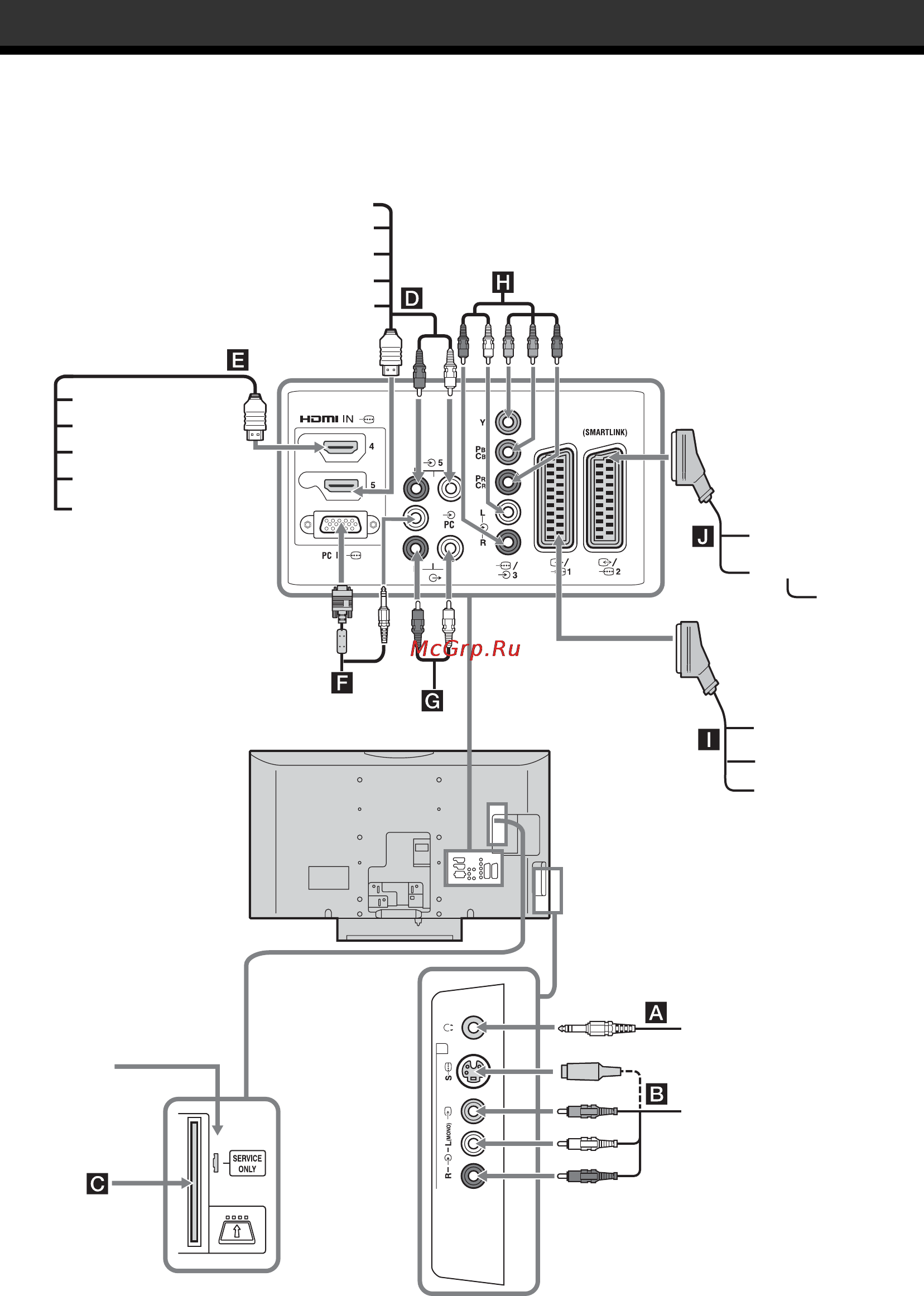 Sony BRAVIA KDL-40S2800 [16/193] Connecting optional equipment