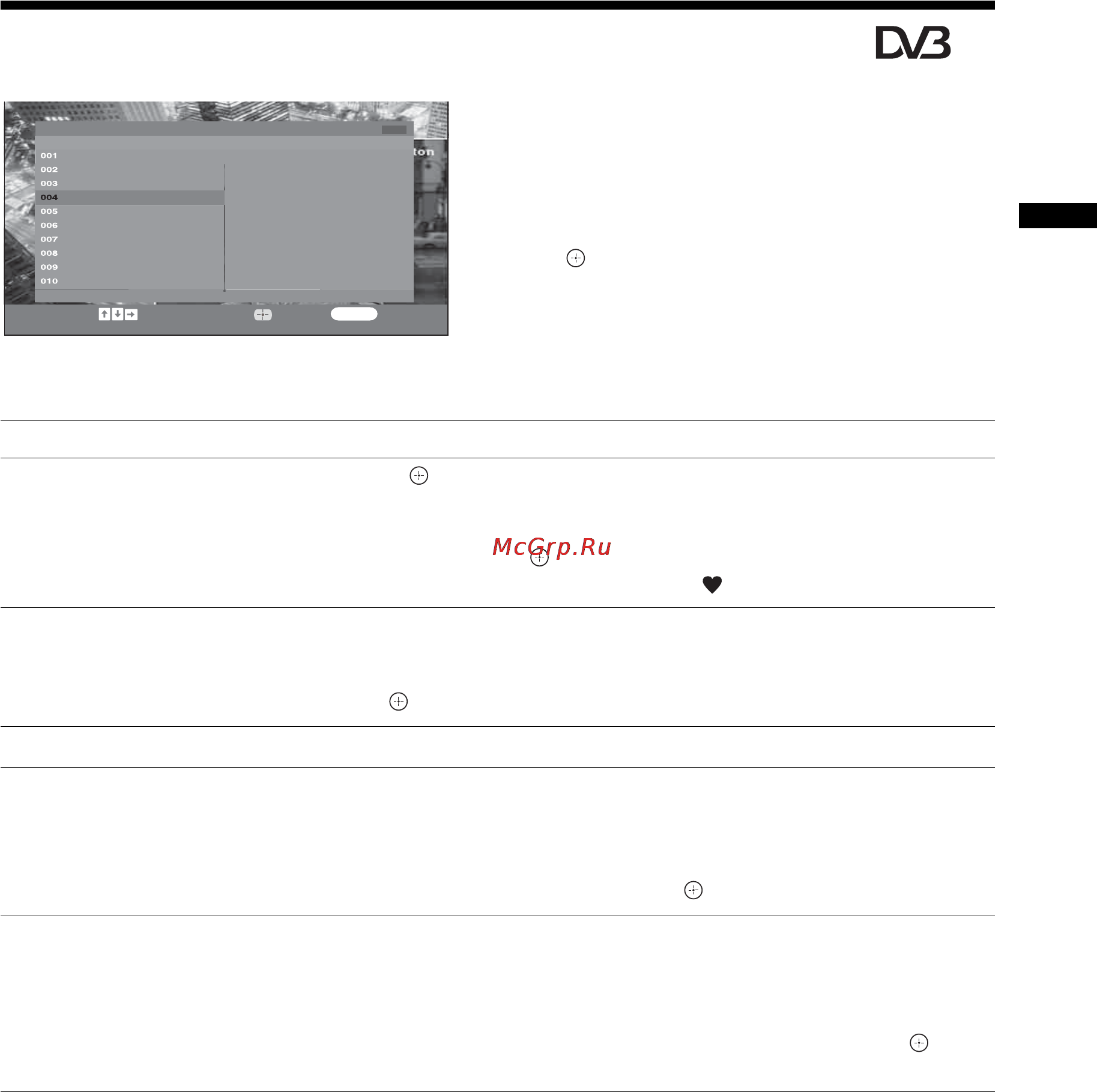 Sony BRAVIA KDL-40S2810 [175/193] A digitális kedvencek lista használata