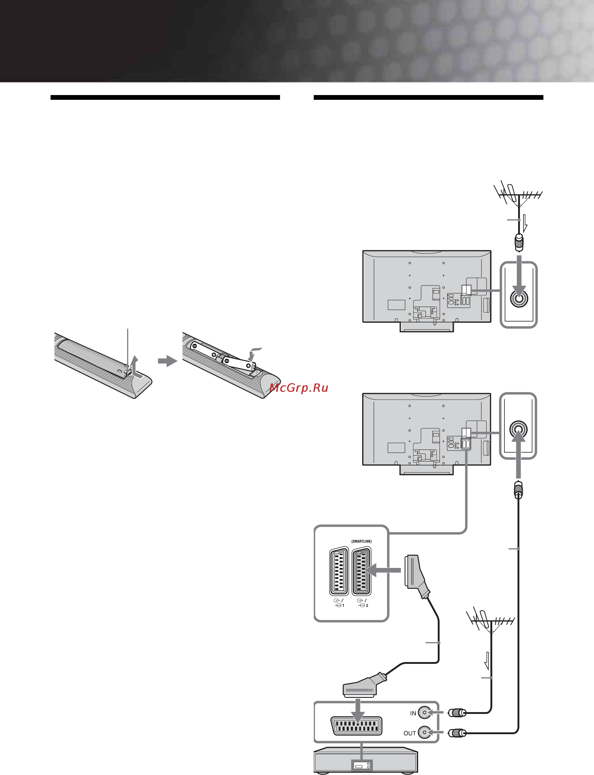 Sony BRAVIA KDL-40T2600 [36/193] Начало работы