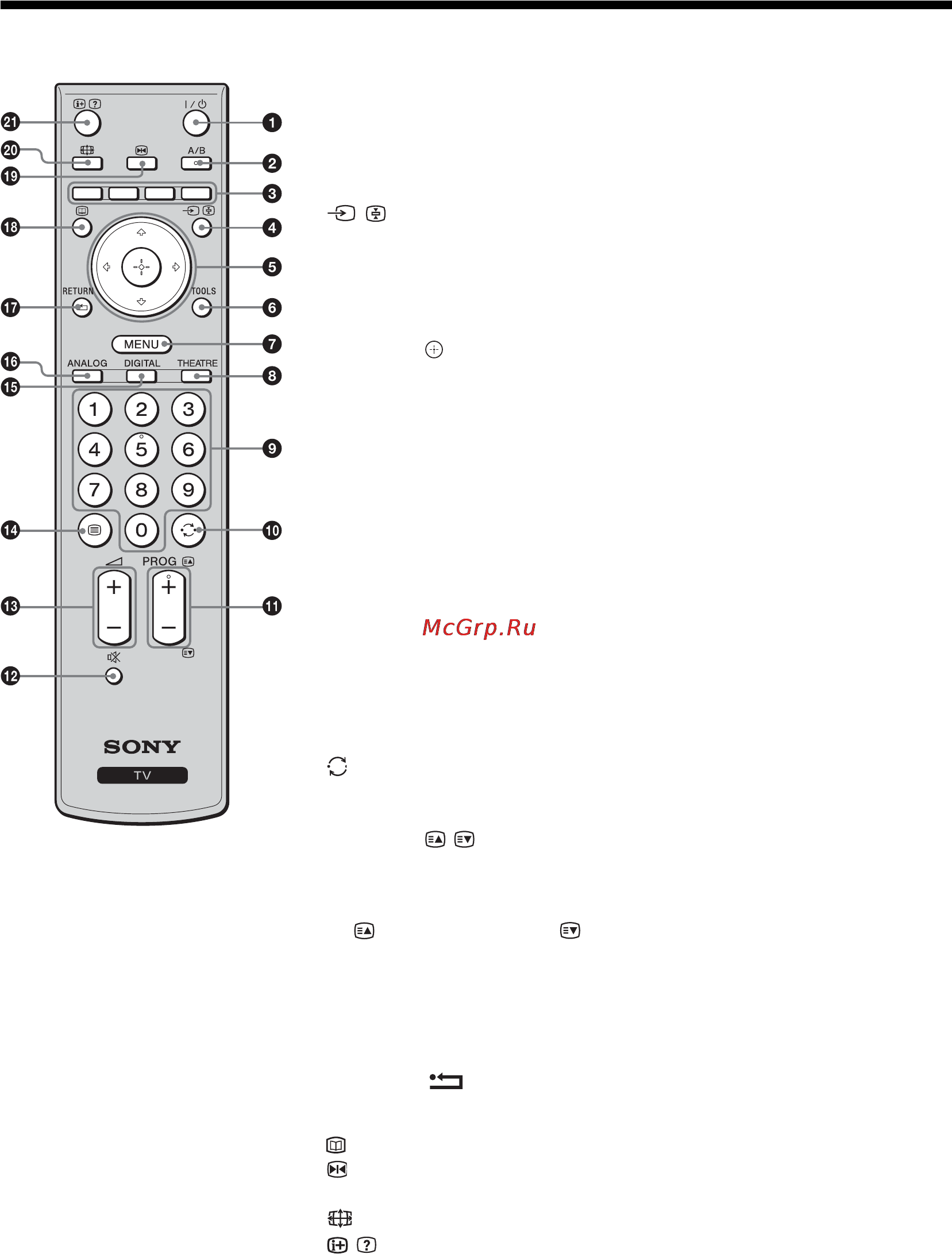 Sony BRAVIA KDL-40S2800 [41/193] Описание пульта ду