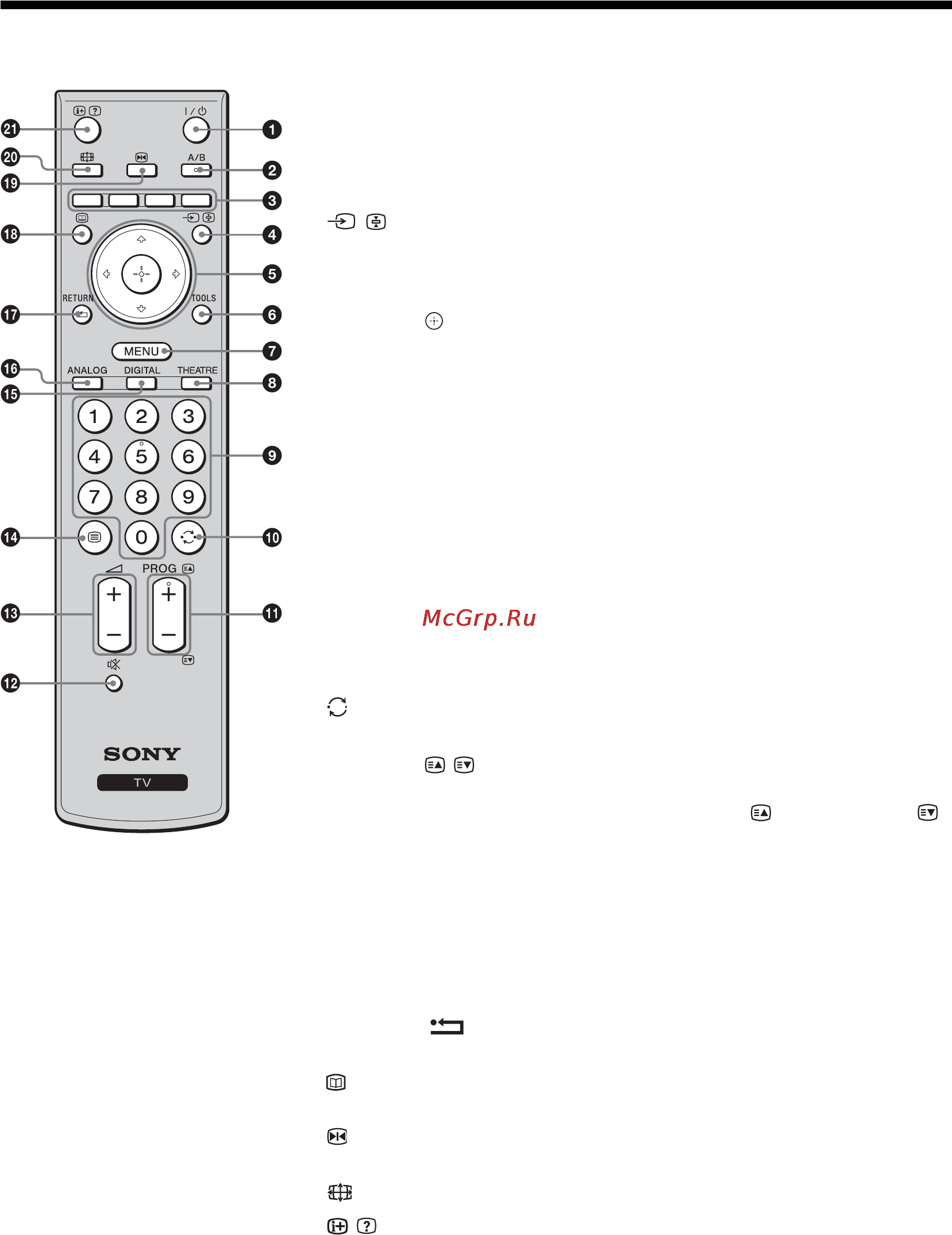 Sony BRAVIA KDL-40T2600 [73/193] Przegląd przycisków pilota