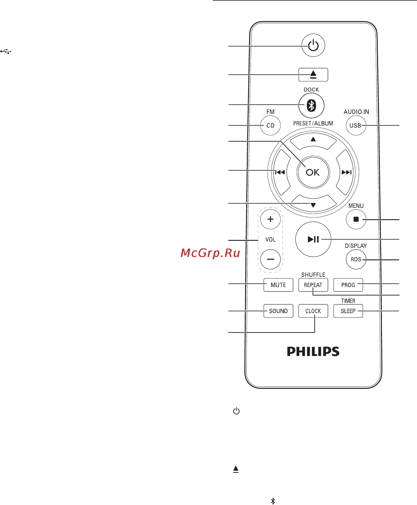 Philips DTM3155/12 [8/28] Описание пульта ду