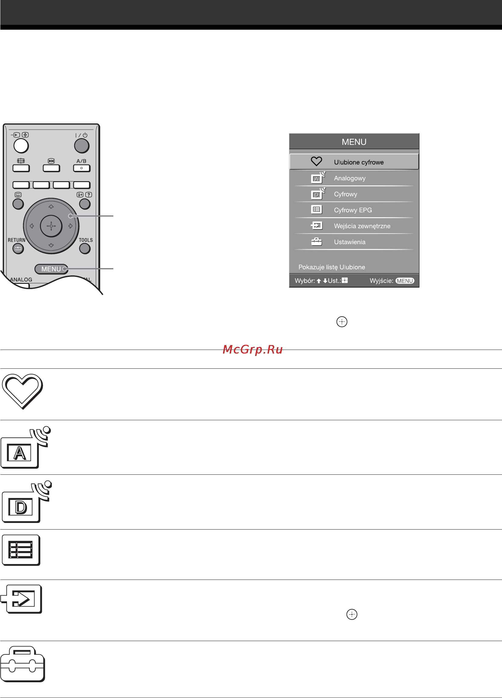 Sony BRAVIA KDL-40S2510 [106/131] Nawigacja w menu