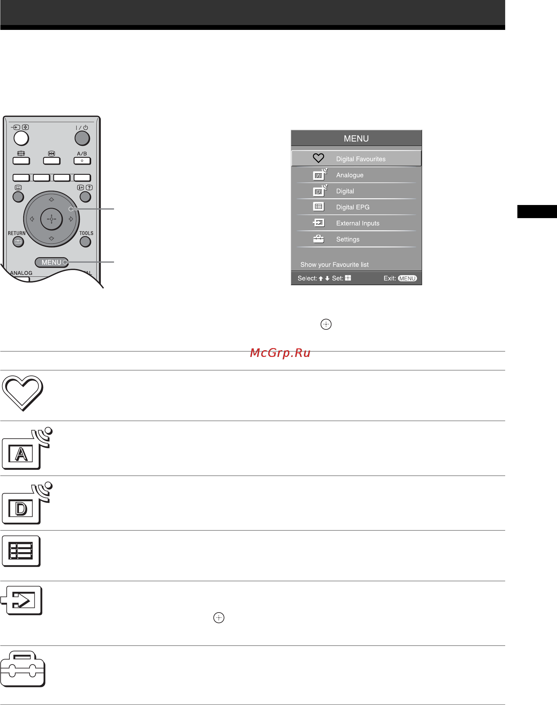 Sony BRAVIA KDL-40S2510 [19/131] Navigating through menus