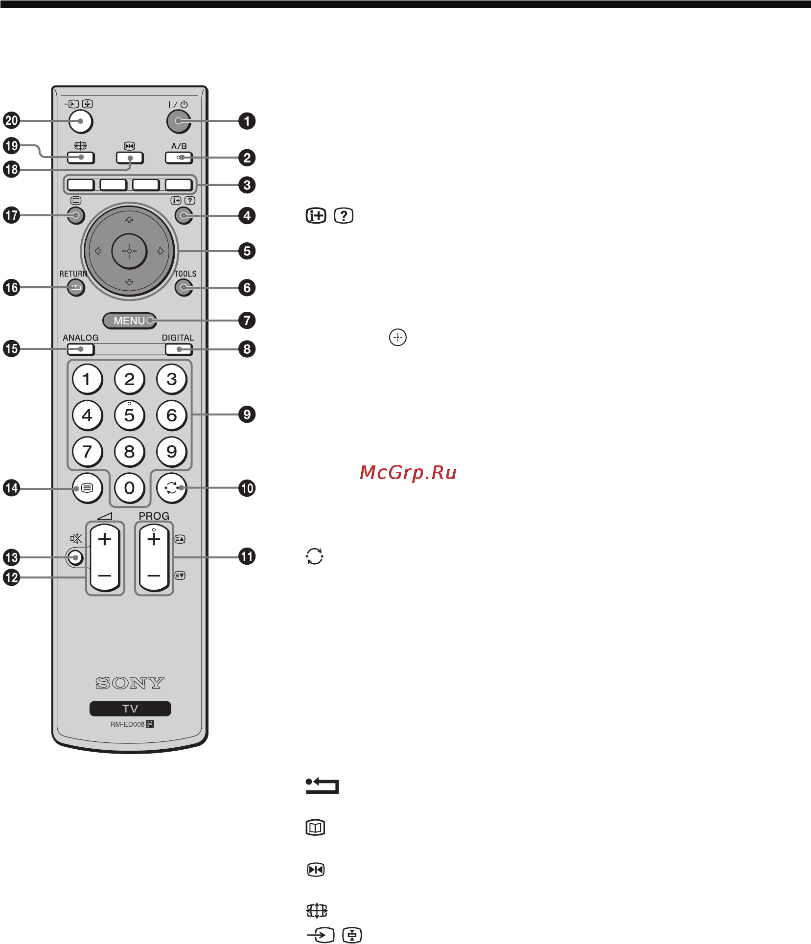Sony BRAVIA KDL-46S2510 [52/131] Обзор пульта ду