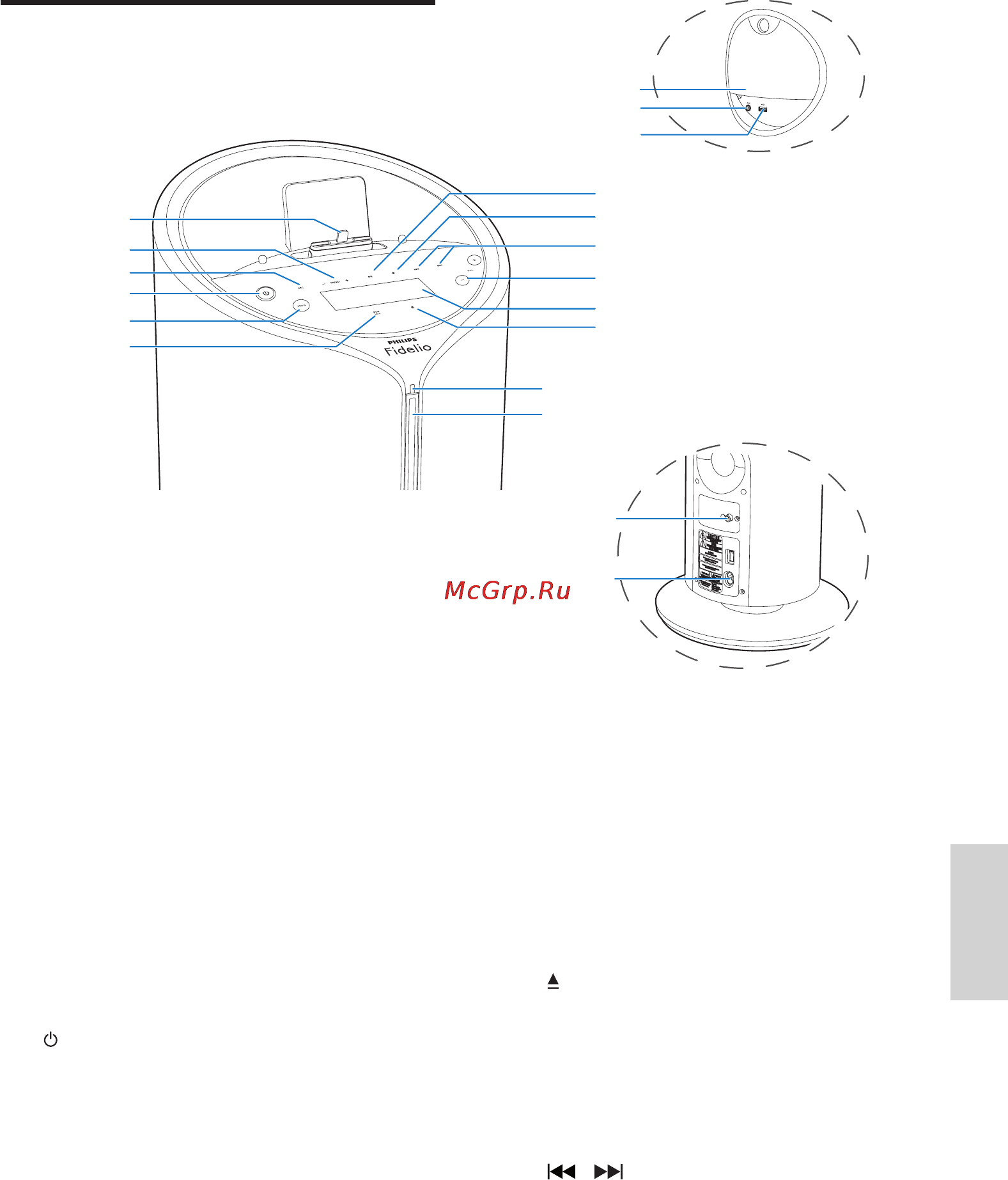 Philips DTM5095/12 [8/27] Описание основного устройства