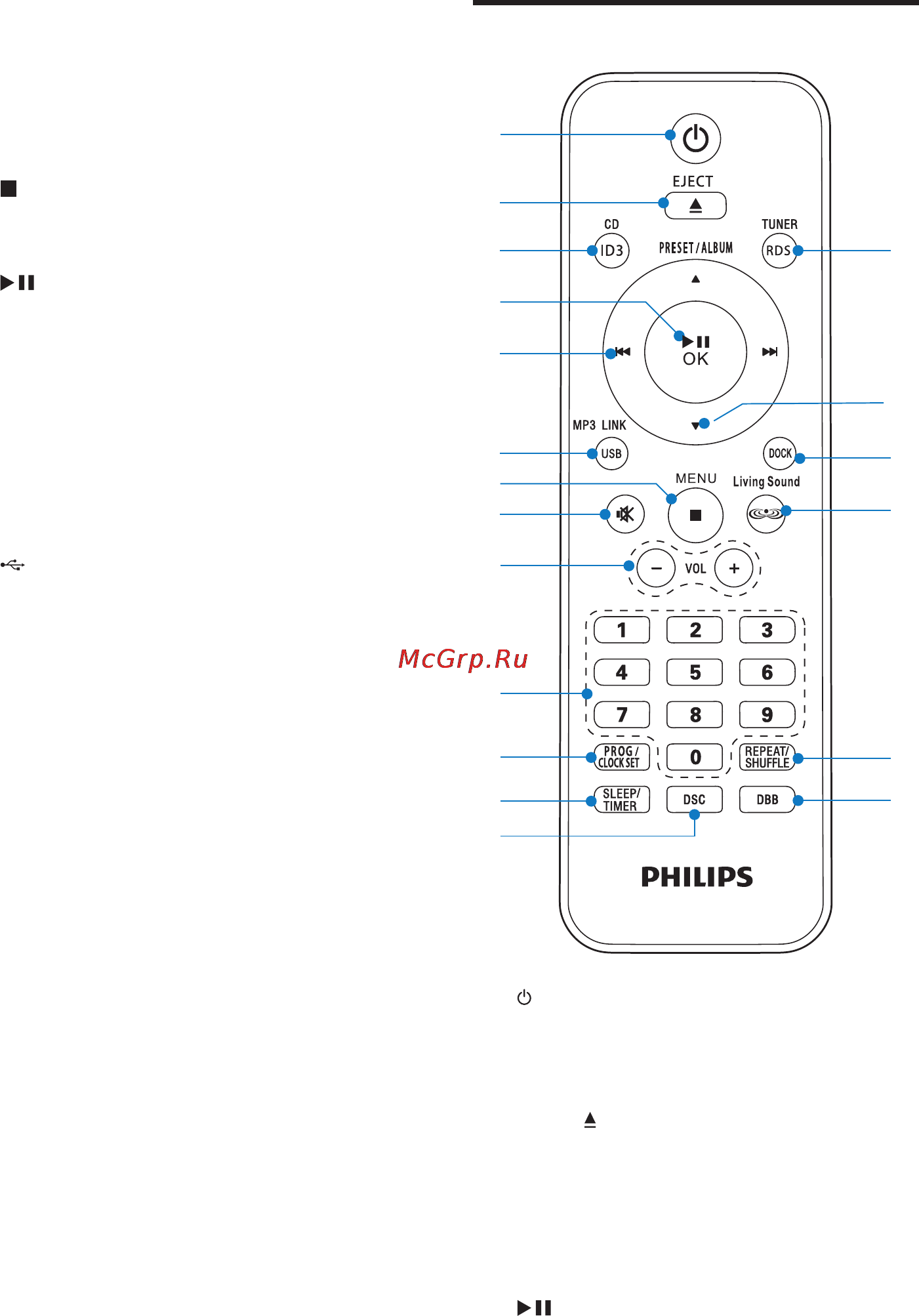 Philips DTM5095/12 [9/27] Описание пульта ду