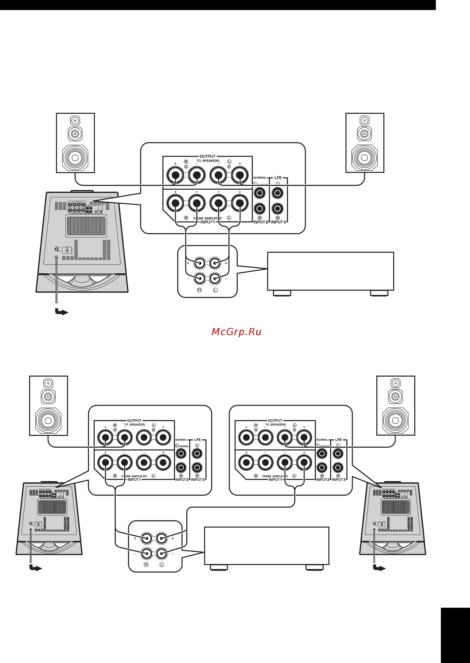 Yamaha NS-SW700 Piano White [121/148] Gebruik van twee subwoofers met luidsprekerkabels
