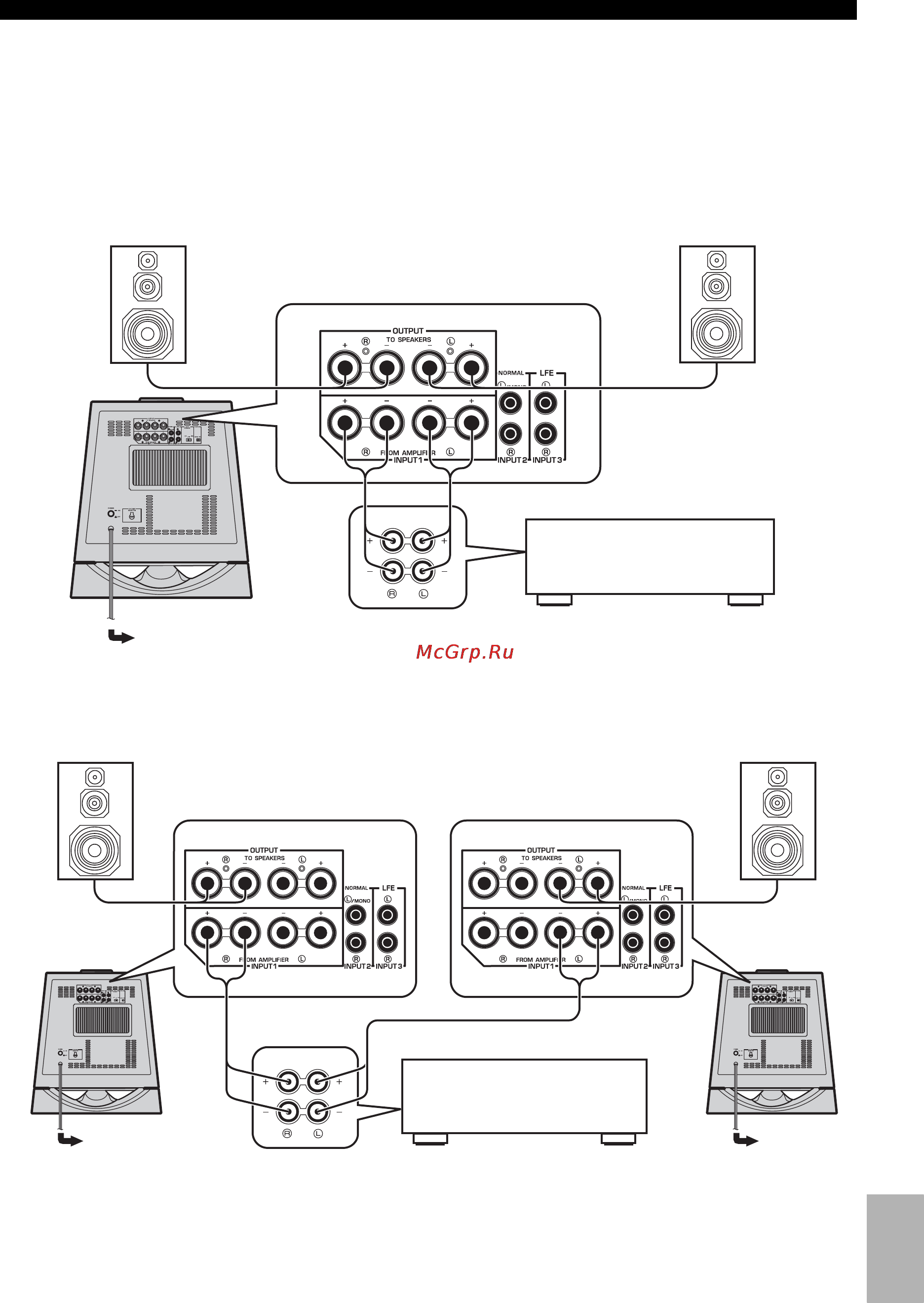 Yamaha NS-SW700 Piano White [139/148] Использование двух сабвуферов с кабелями акустических систем