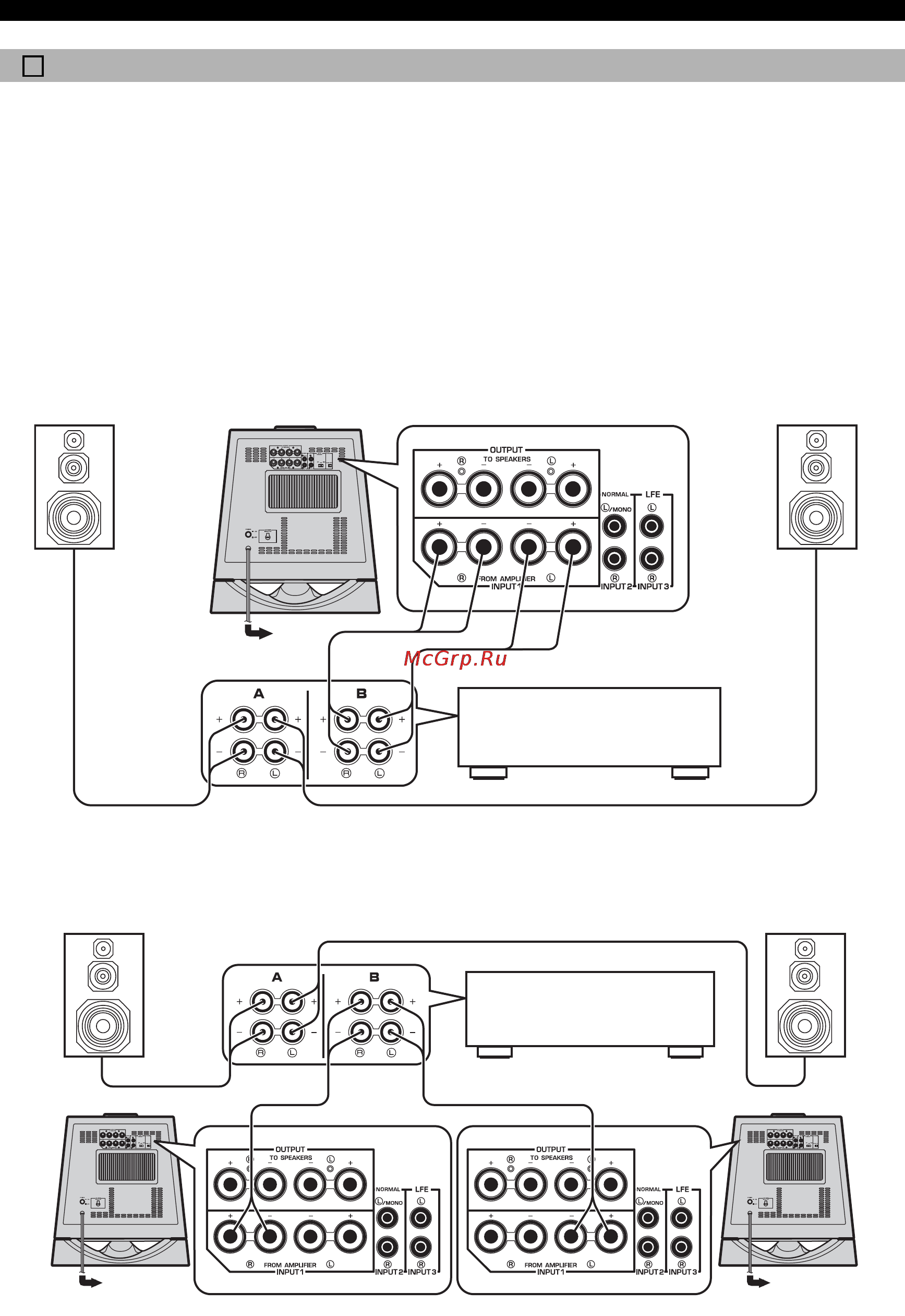 Yamaha NS-SW700 Piano White [48/148] Anschluss an die lautsprecher ausgangsanschlüsse des verstärkers