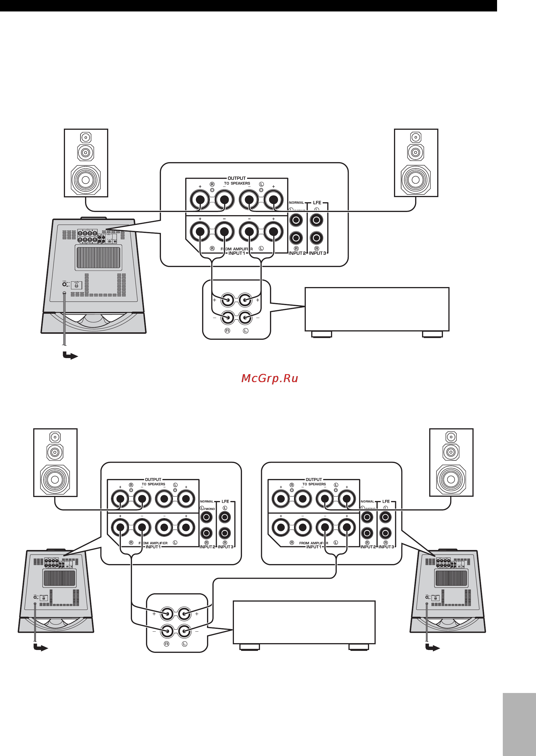 Yamaha NS-SW700 Piano White [67/148] Använda en subwooferhögtalare med högtalarledningar