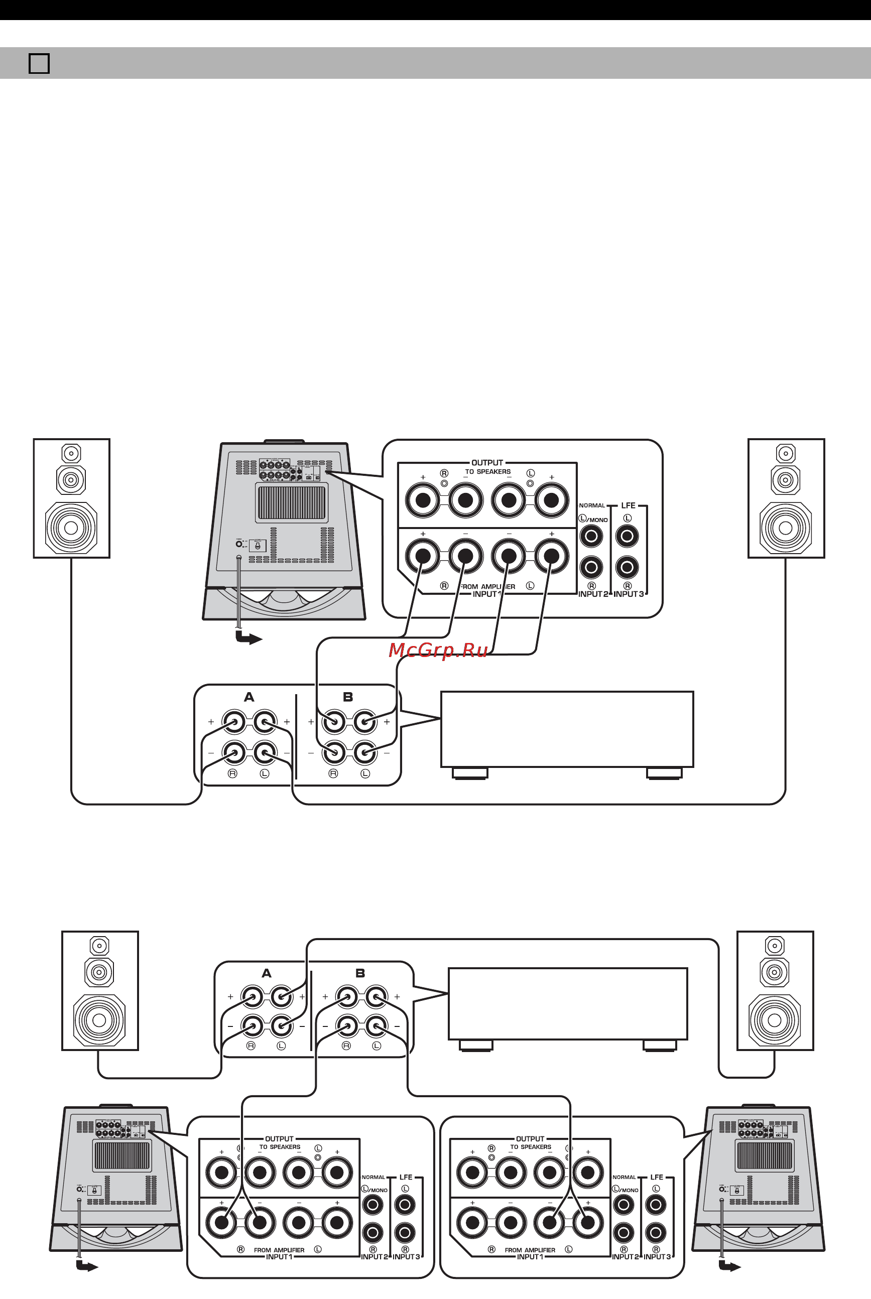Yamaha NS-SW700 Piano White [84/148] Connessione ai terminali di uscita dell altoparlante dell amplificatore