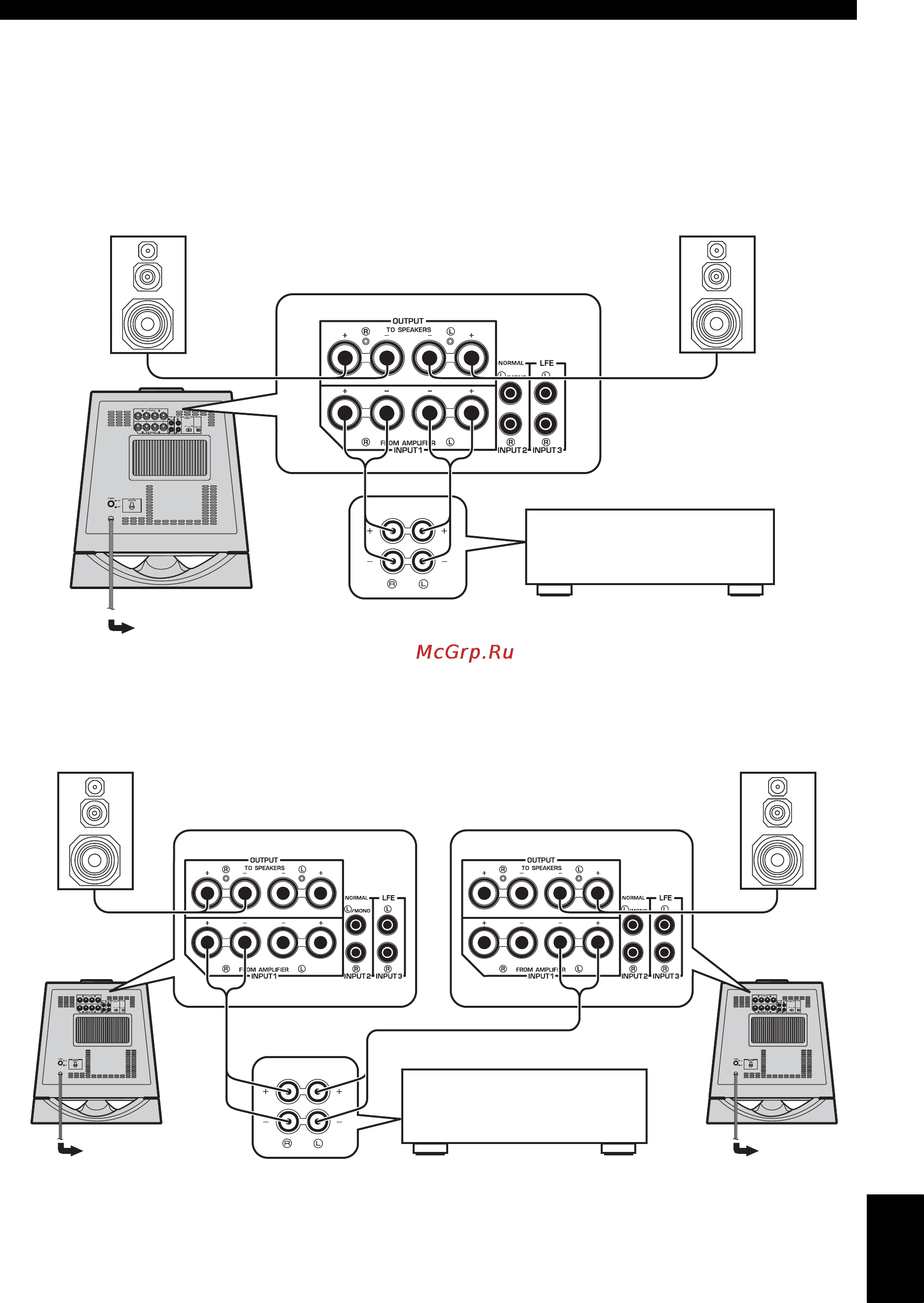 Yamaha NS-SW700 Piano White [85/148] Uso di due subwoofer con cavi di altoparlanti