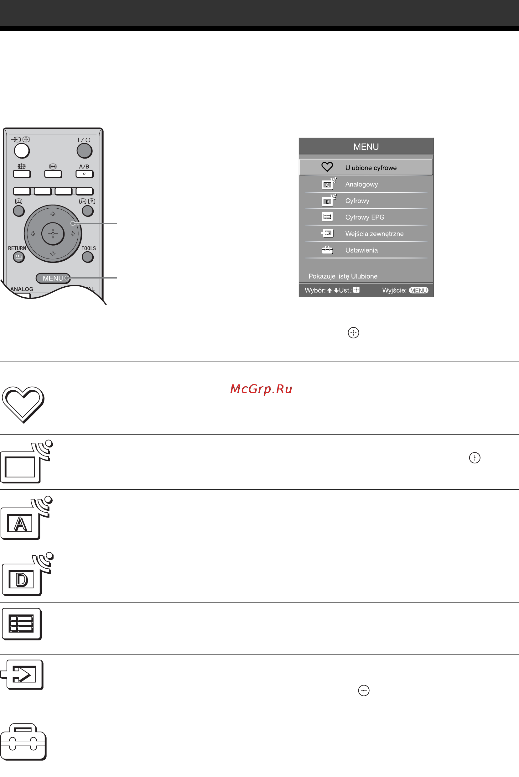 Sony BRAVIA KDL-40S2000 [106/131] Nawigacja w menu