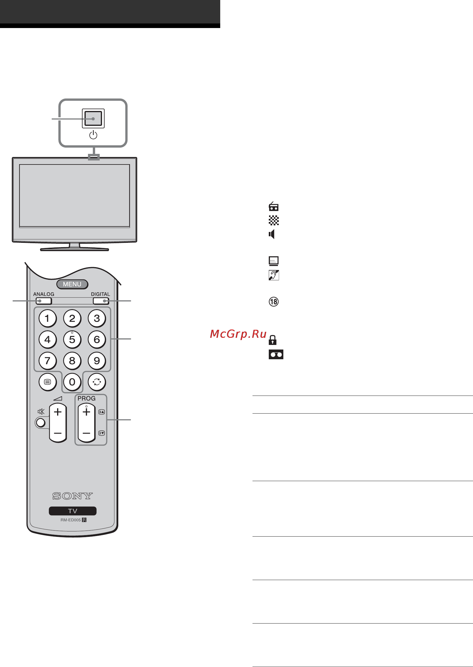 Sony BRAVIA KDL-40S2010 [54/131] Просмотр телепрограмм