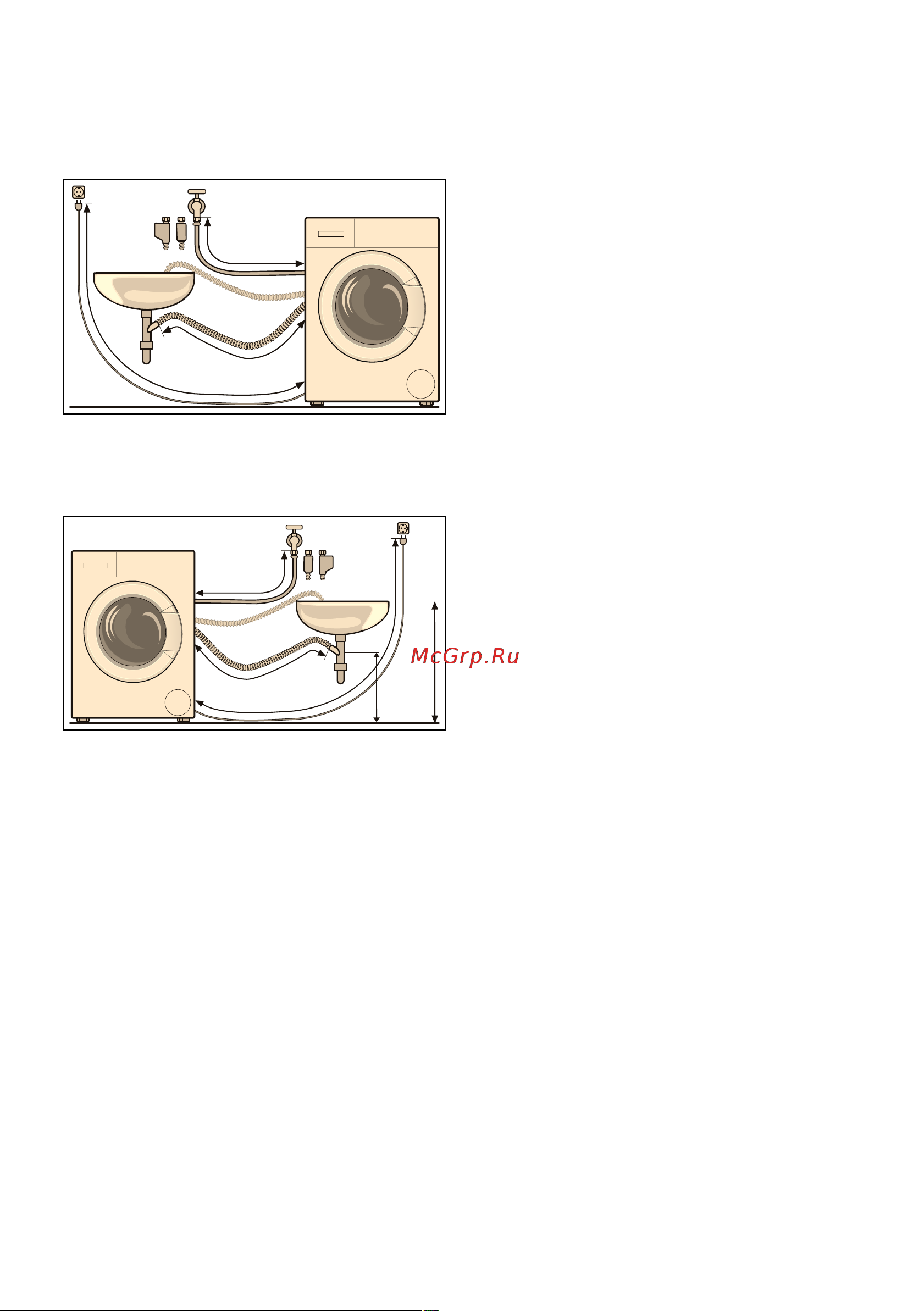 Bosch Avantixx 6 VarioPerfect WLK24260OE [34/40] Длина шлангов и кабеля