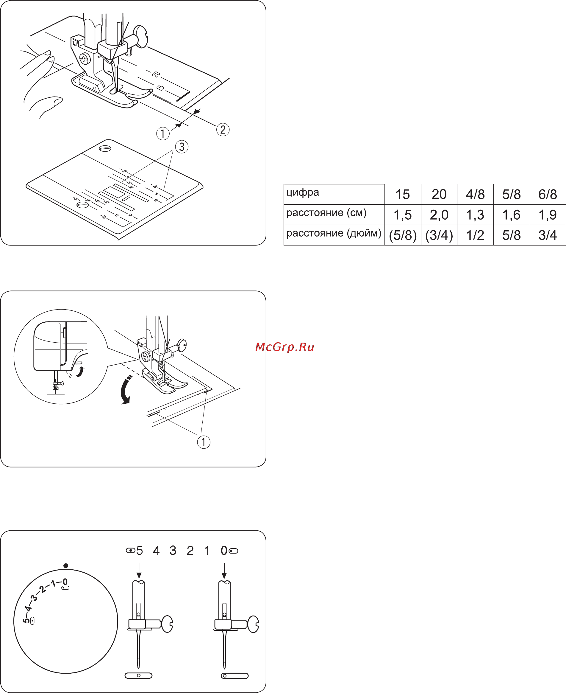 Janome Top18 [15/32] Page 15