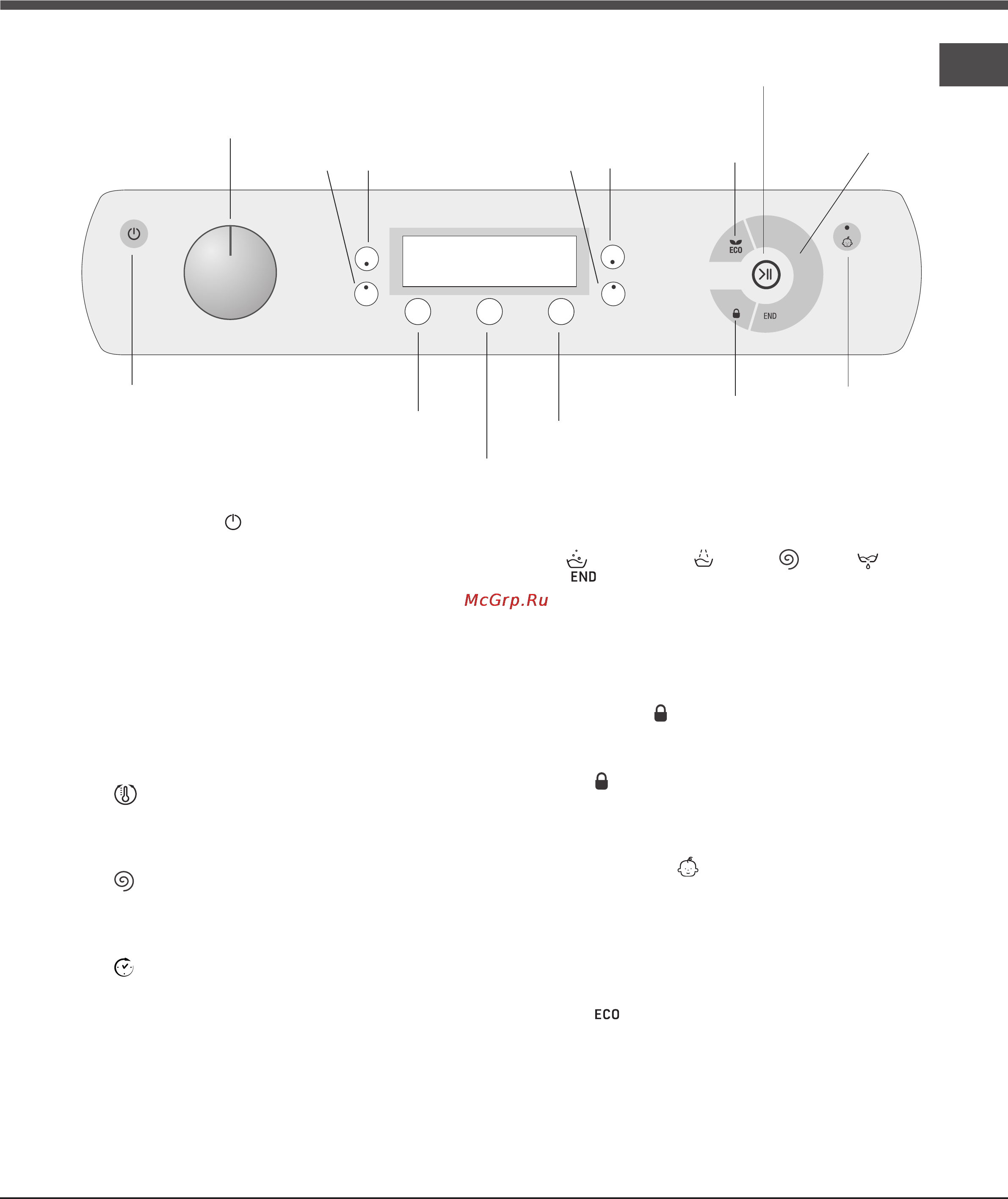 Hotpoint-Ariston QVSB 7105 U (CIS) [5/12] Программ