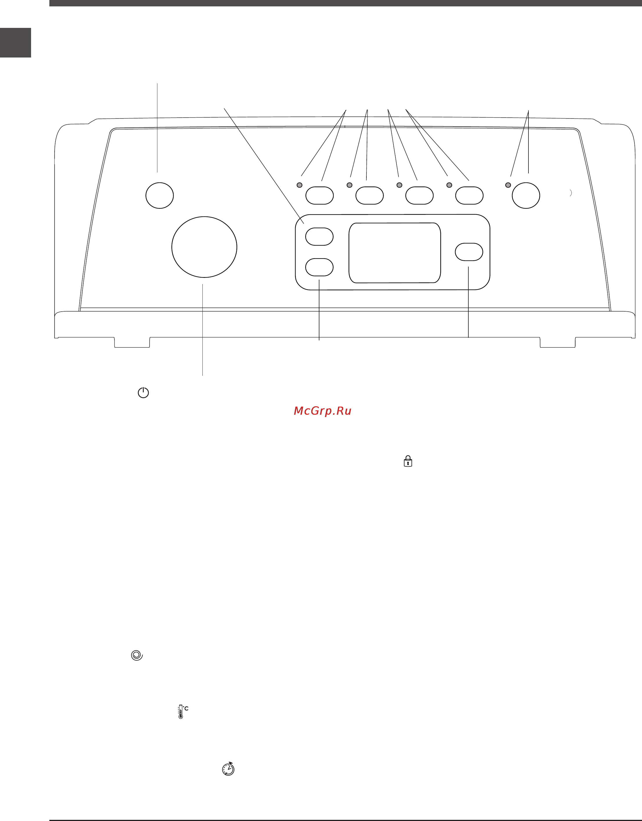 Indesit IWTE 71280 ECO (EU) [4/12] Панель управления
