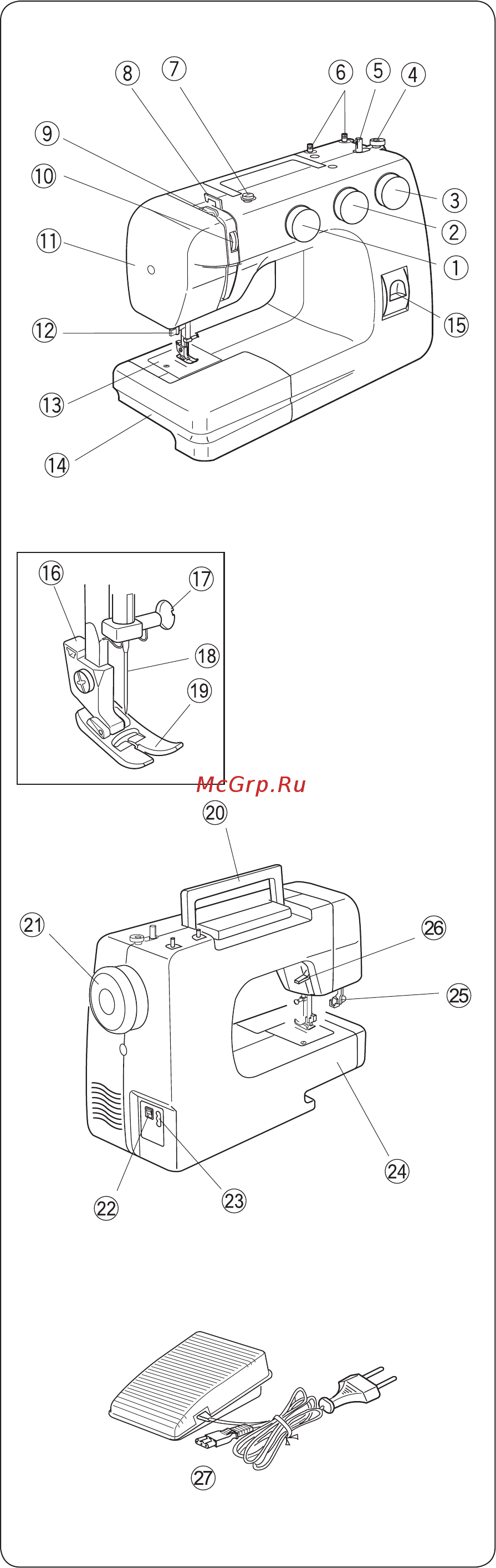 Janome tc-1222s [4/32] Page 2