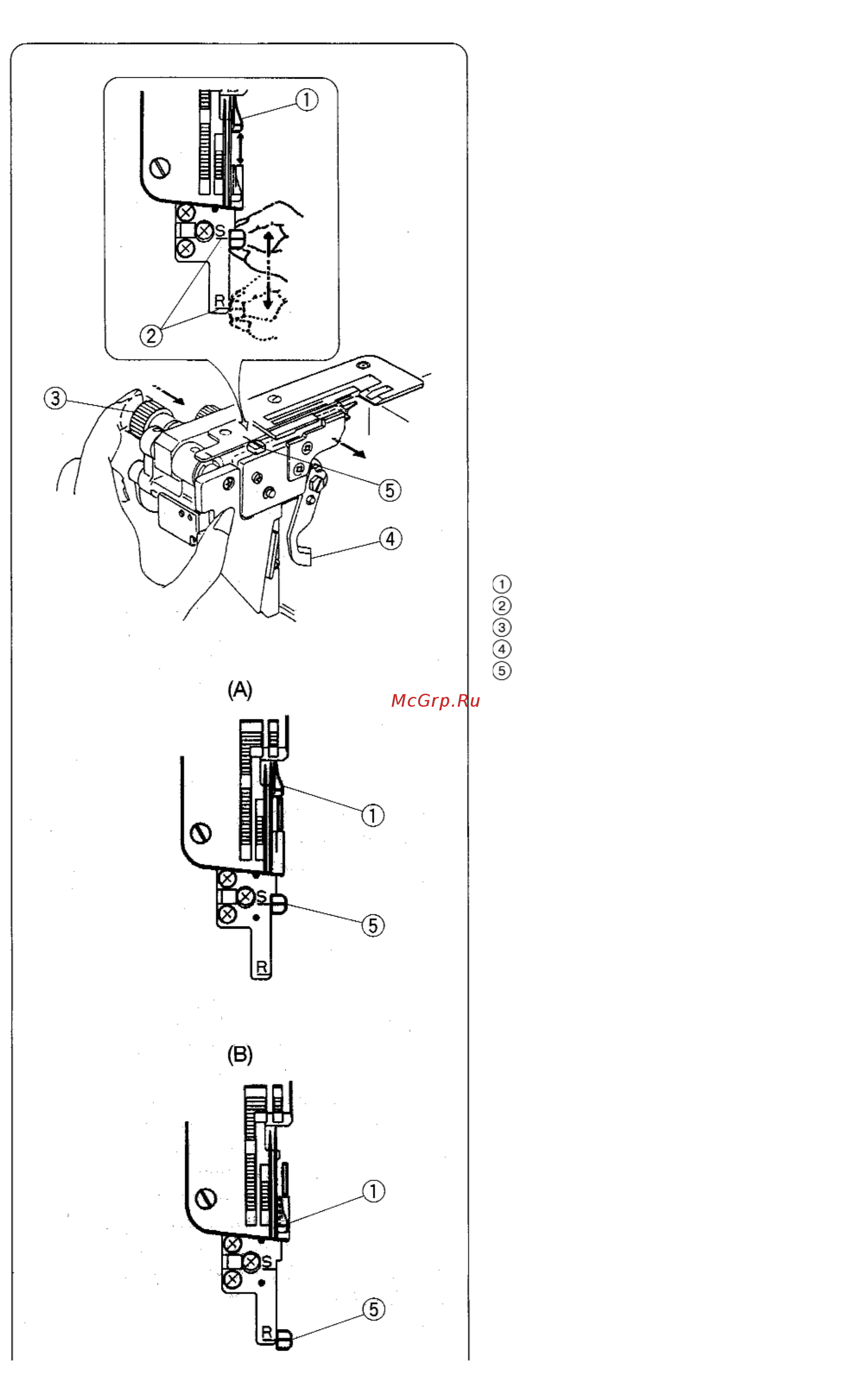 Janome t34 [14/42] А стандартное оверлочивание