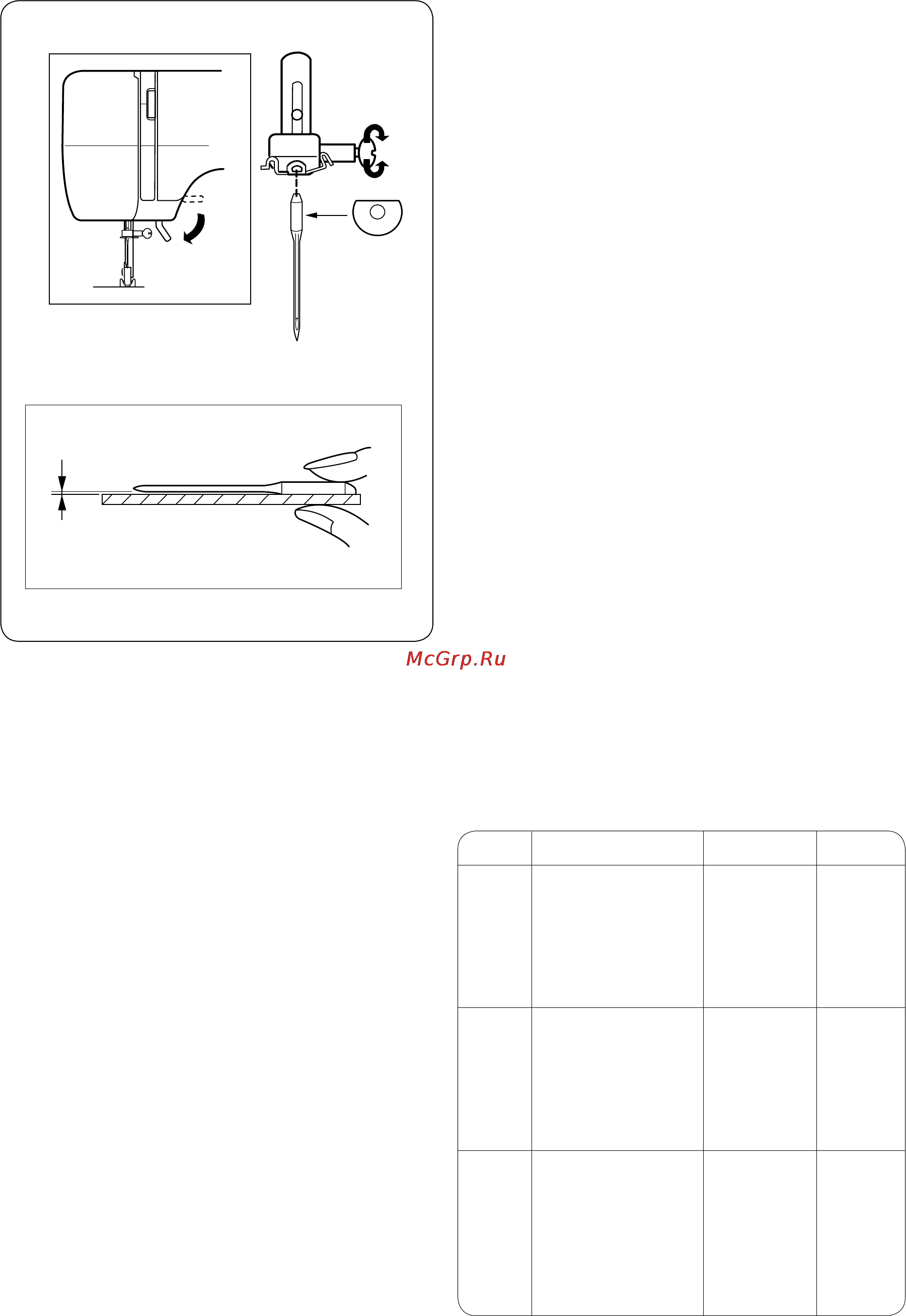 Janome Tip 712 [8/28] Толстая ткань