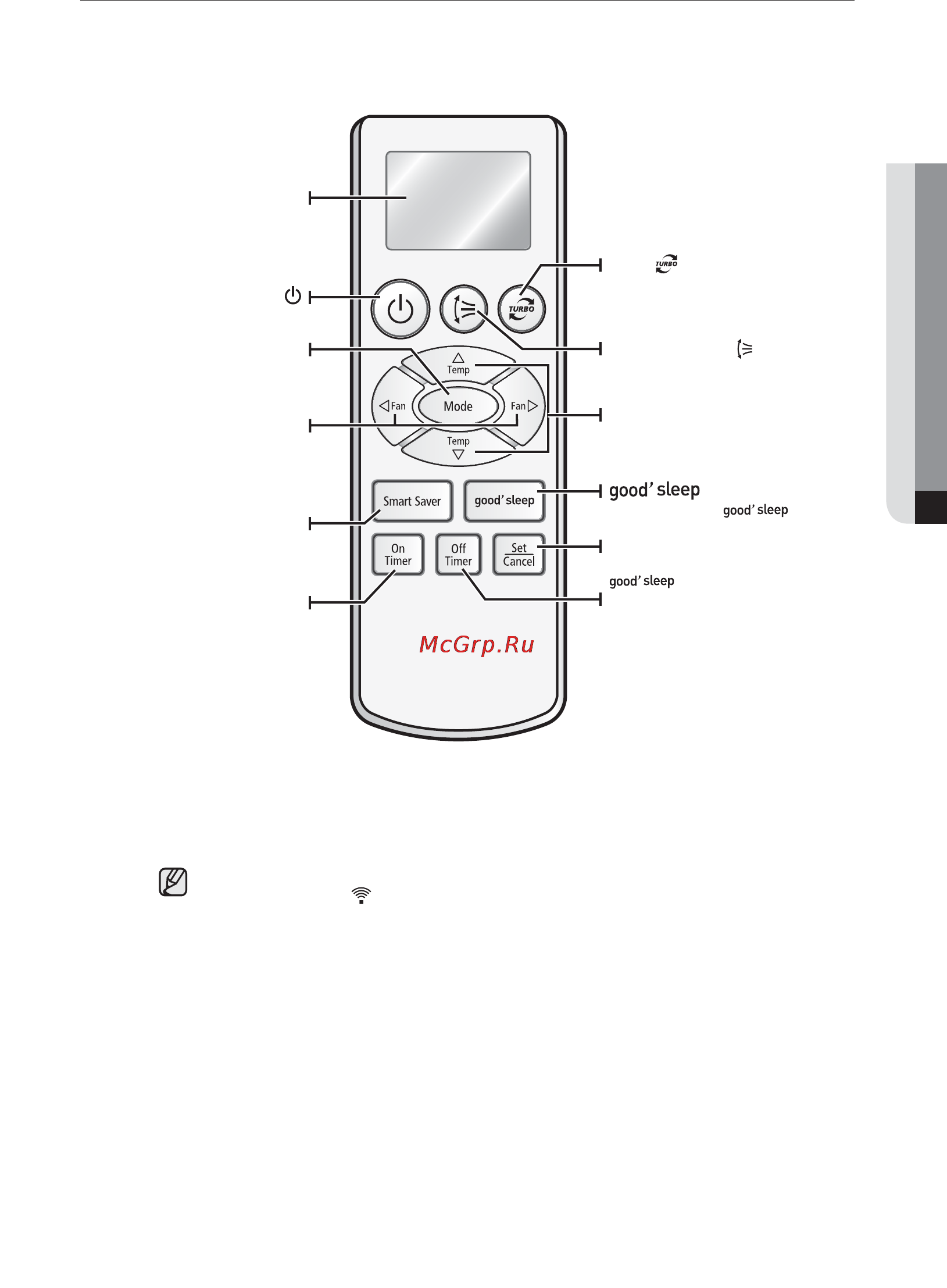 Samsung AQ 07CMNSER [13/36] Пульт дистанционного управления