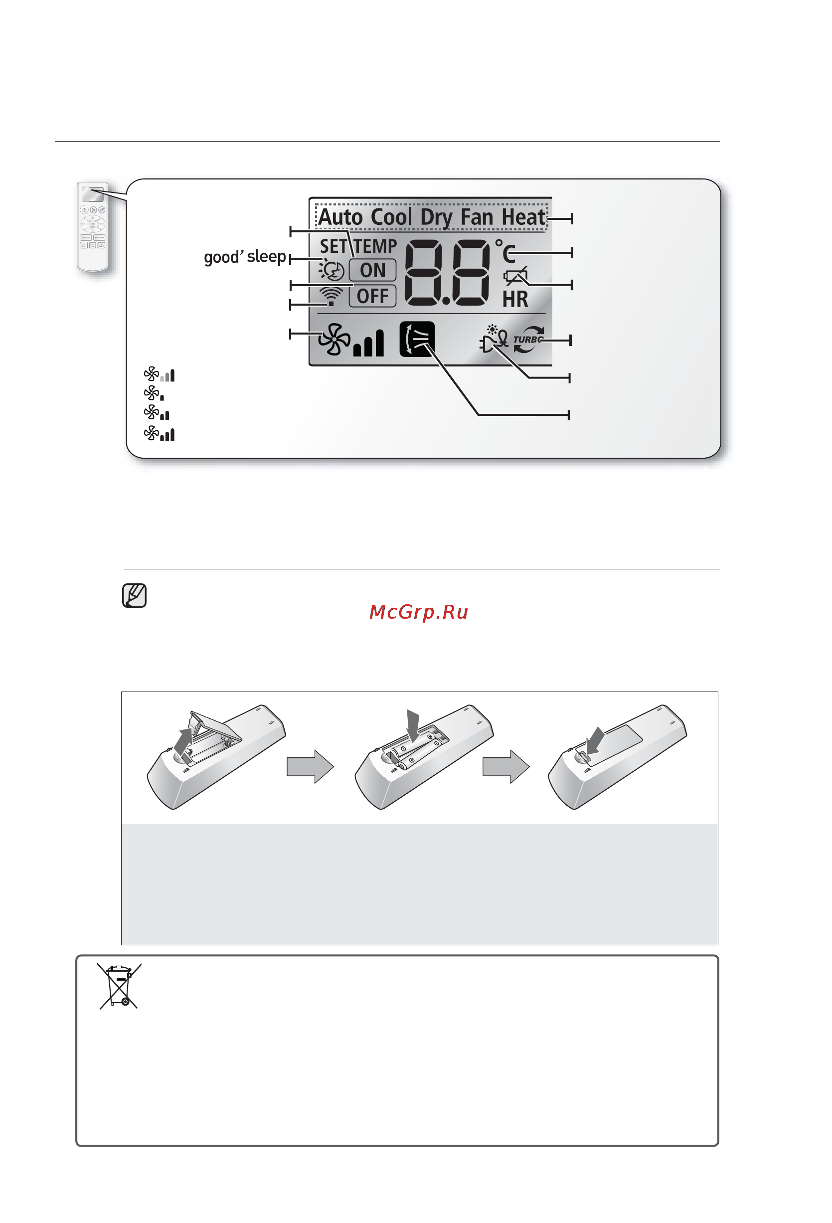 Samsung AQ 07CMNSER [14/36] Дисплей пульта дистанционного управления