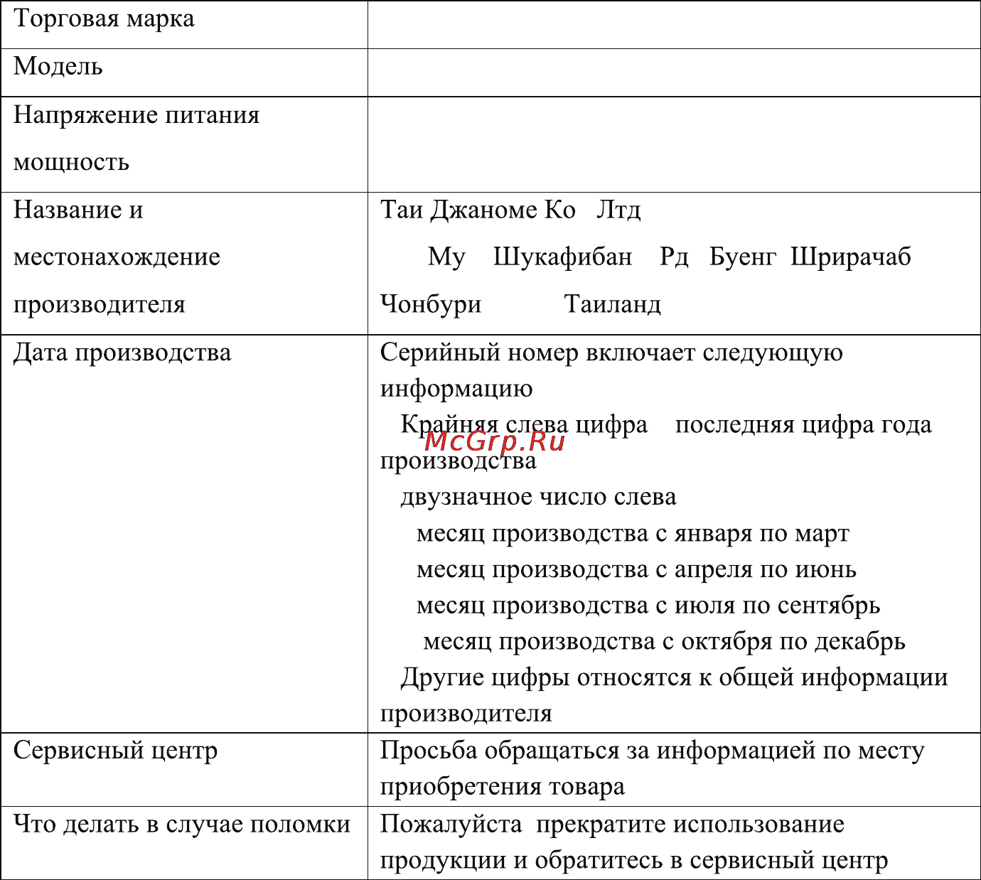Janome Tip 716 Инструкция по эксплуатации онлайн [29/32] 87068
