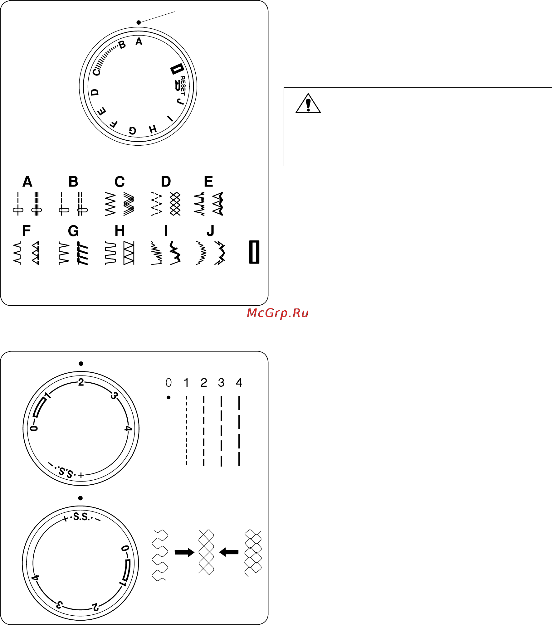 Janome Tip 718s [13/32] Переключатель длины стежков