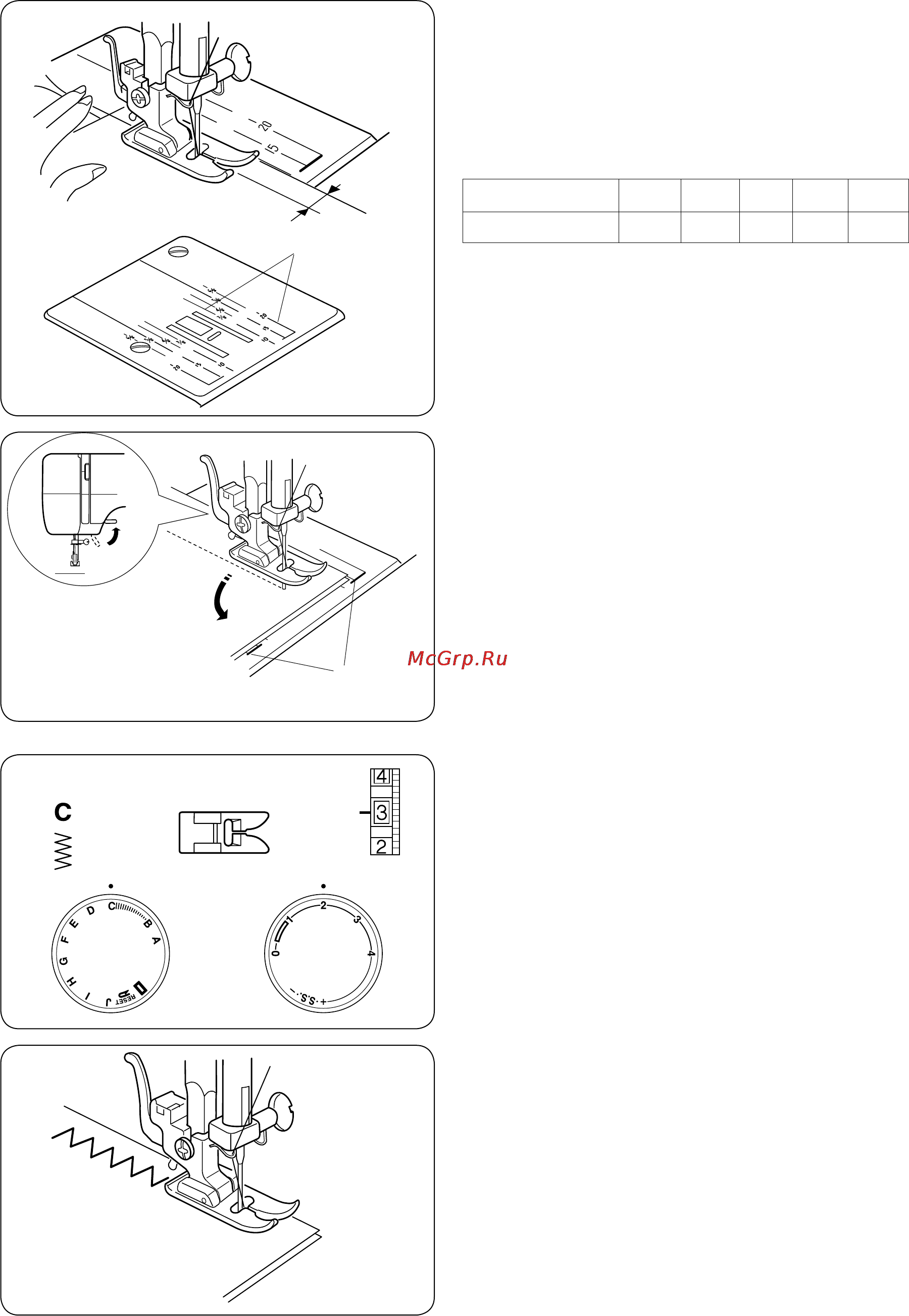 Janome Tip 718s [16/32] Поворот по прямому углу