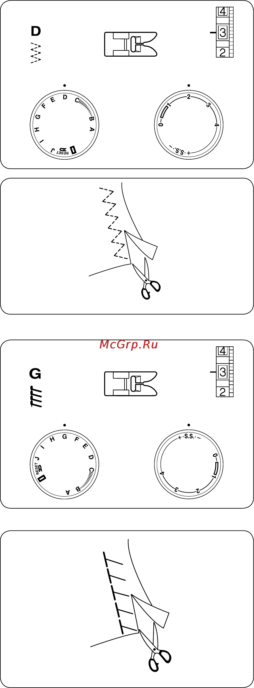 Janome Tip 718s [17/32] Трикотажный стежок