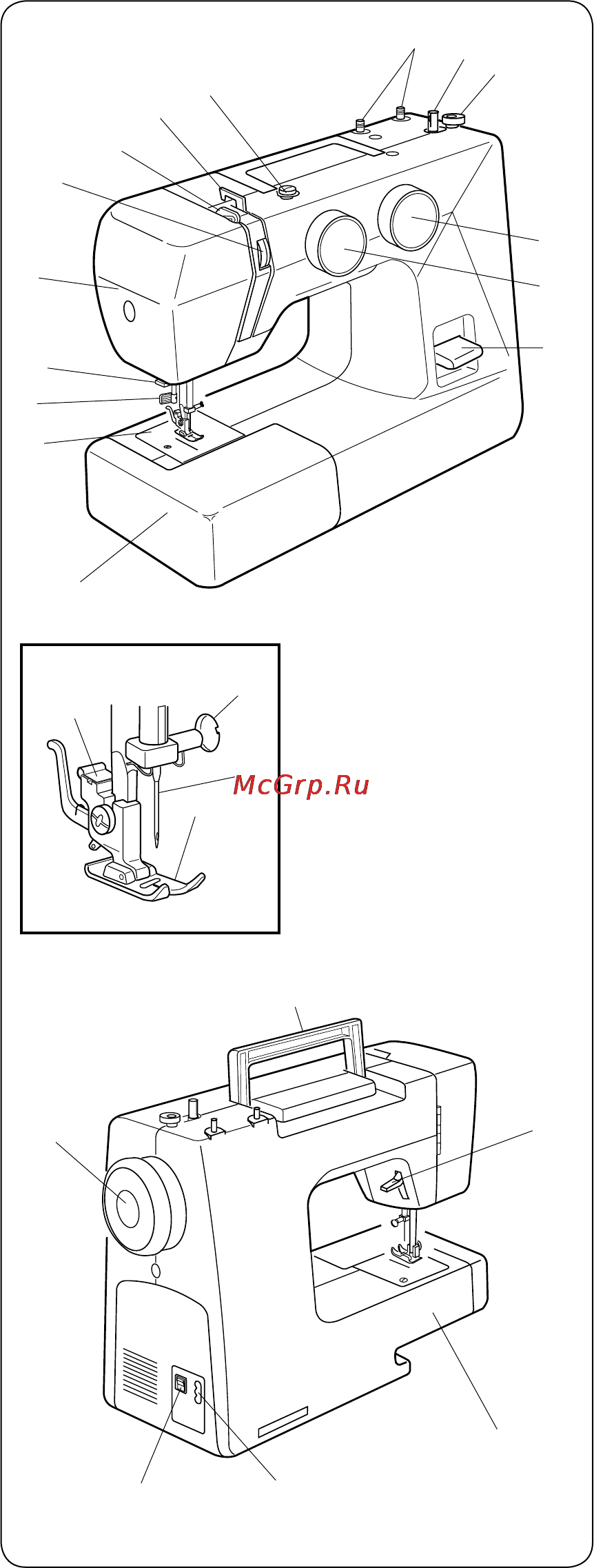 Janome Tip 718s [4/32] Раздел 1 основные части