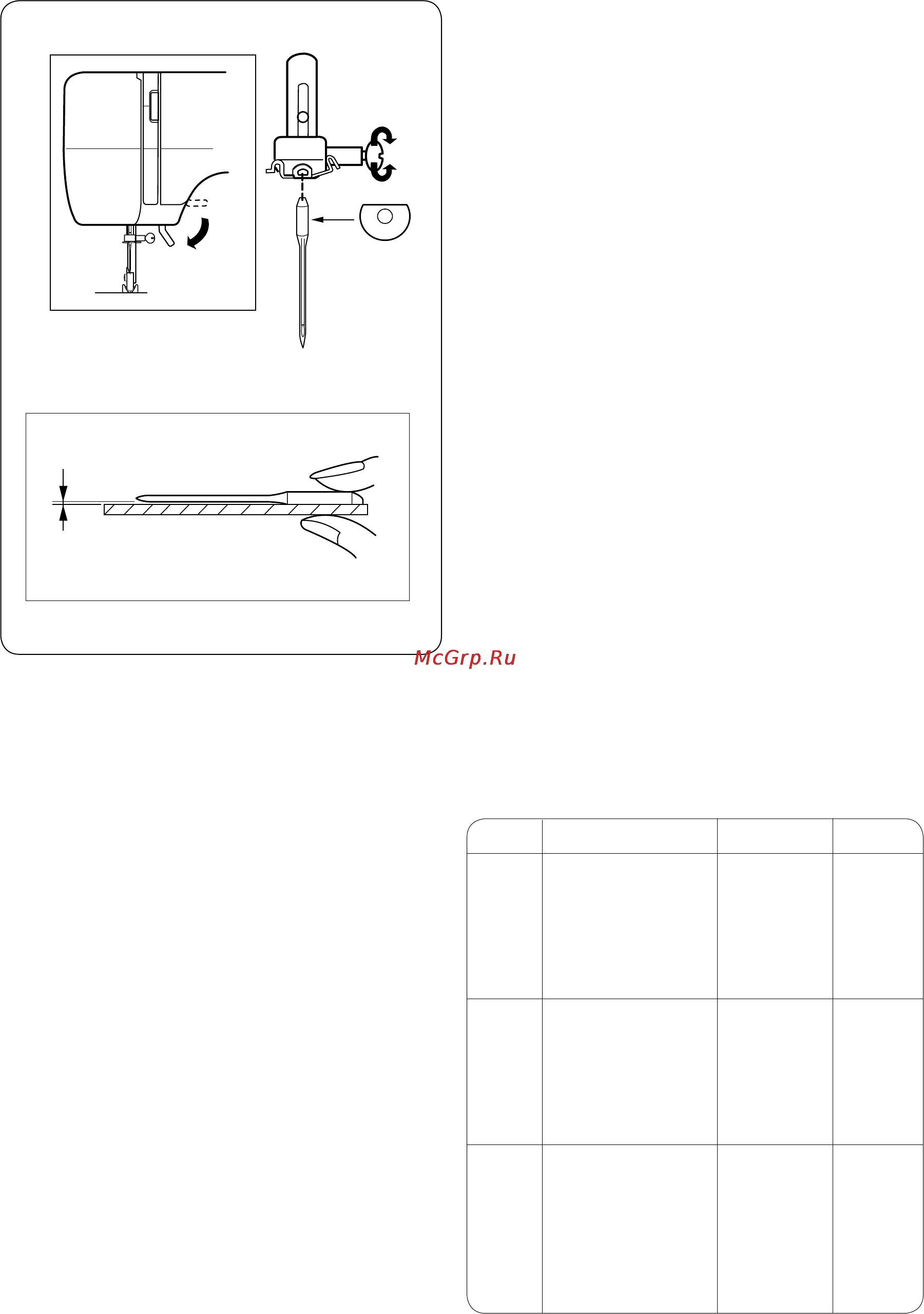 Janome Tip 718s [8/32] Ткань нитка