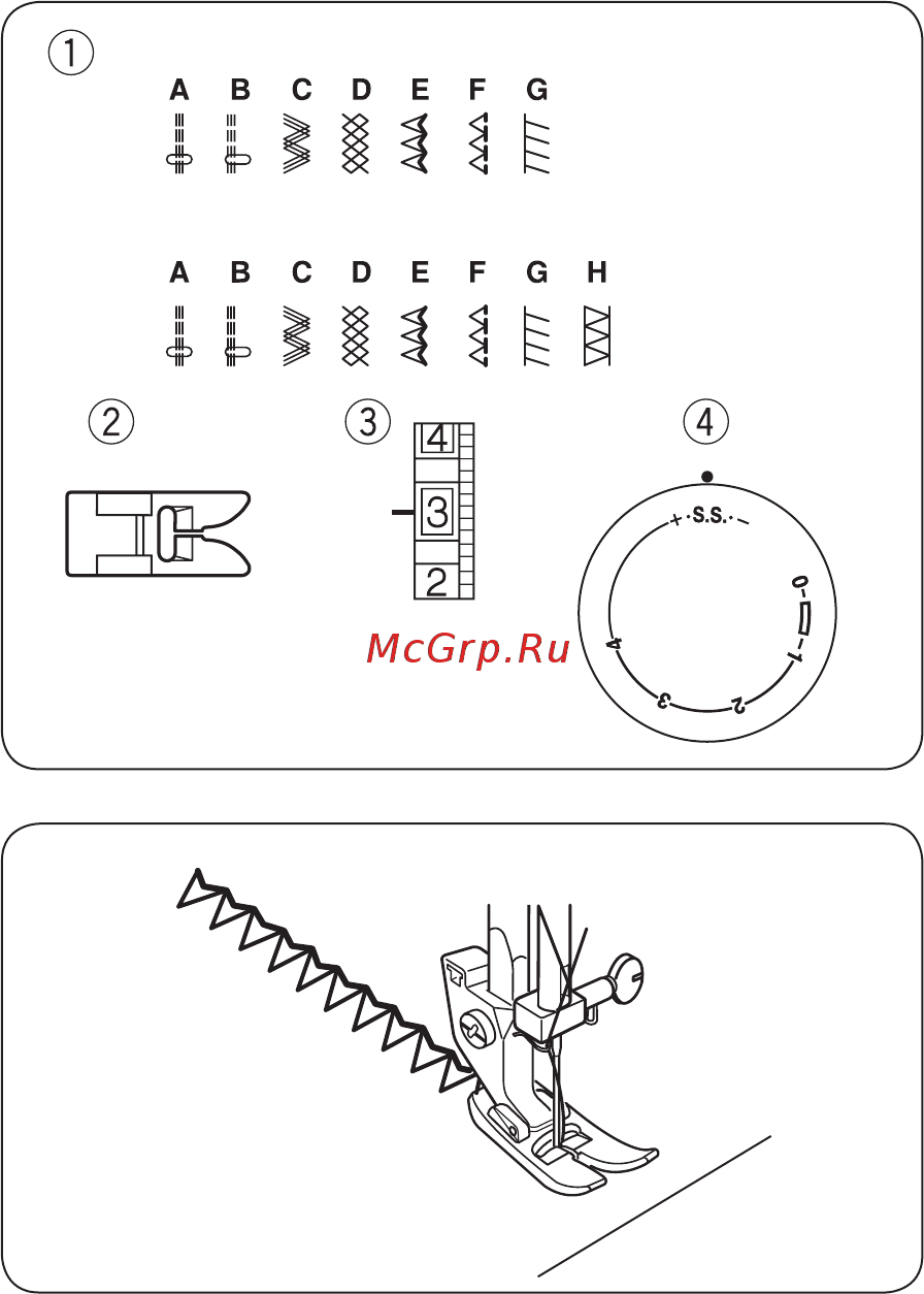Janome MX 77 белый [24/28] Шн ns