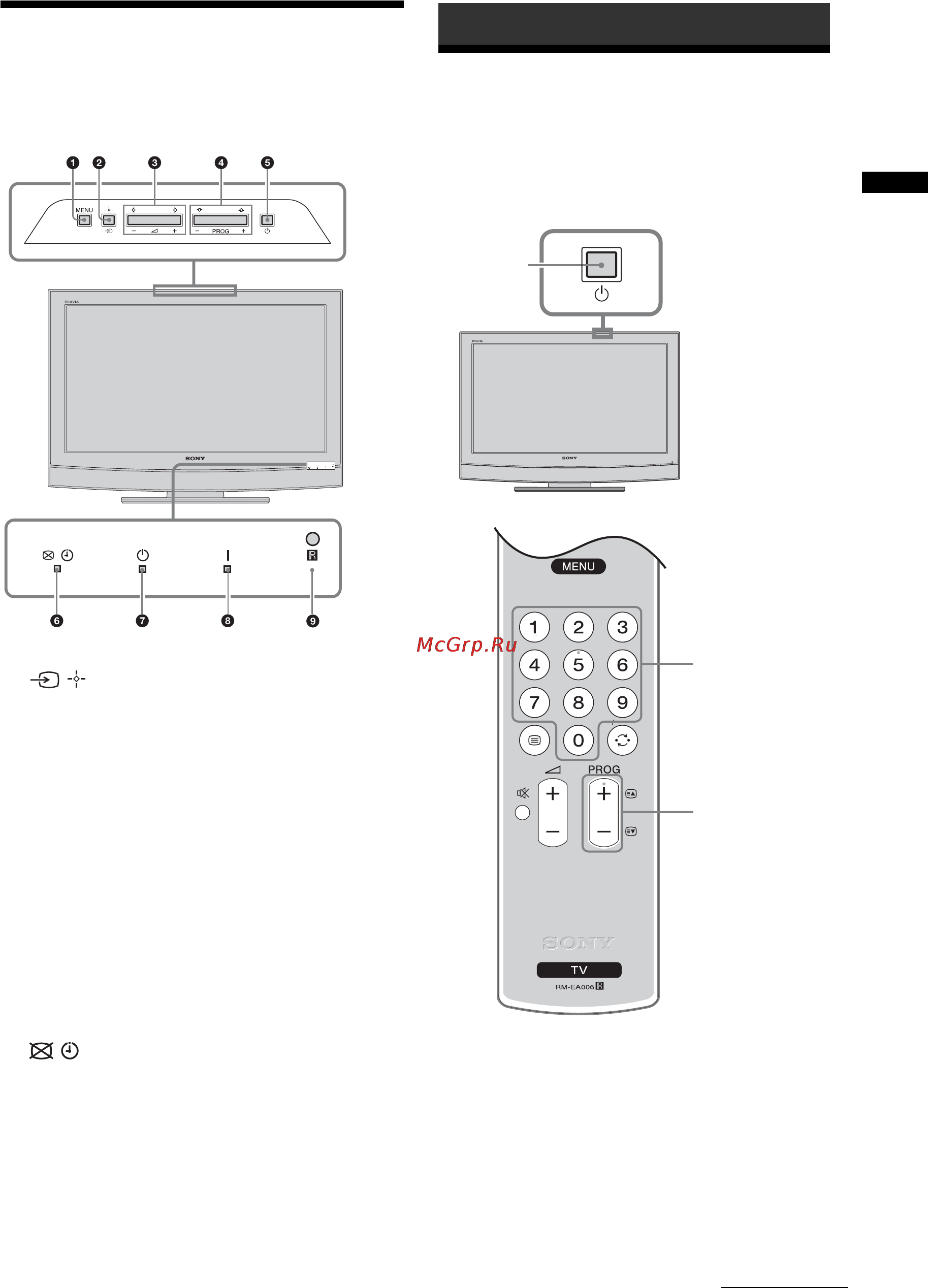 Sony BRAVIA KLV-26U2530 [33/70] Просмотр телевизионных программ