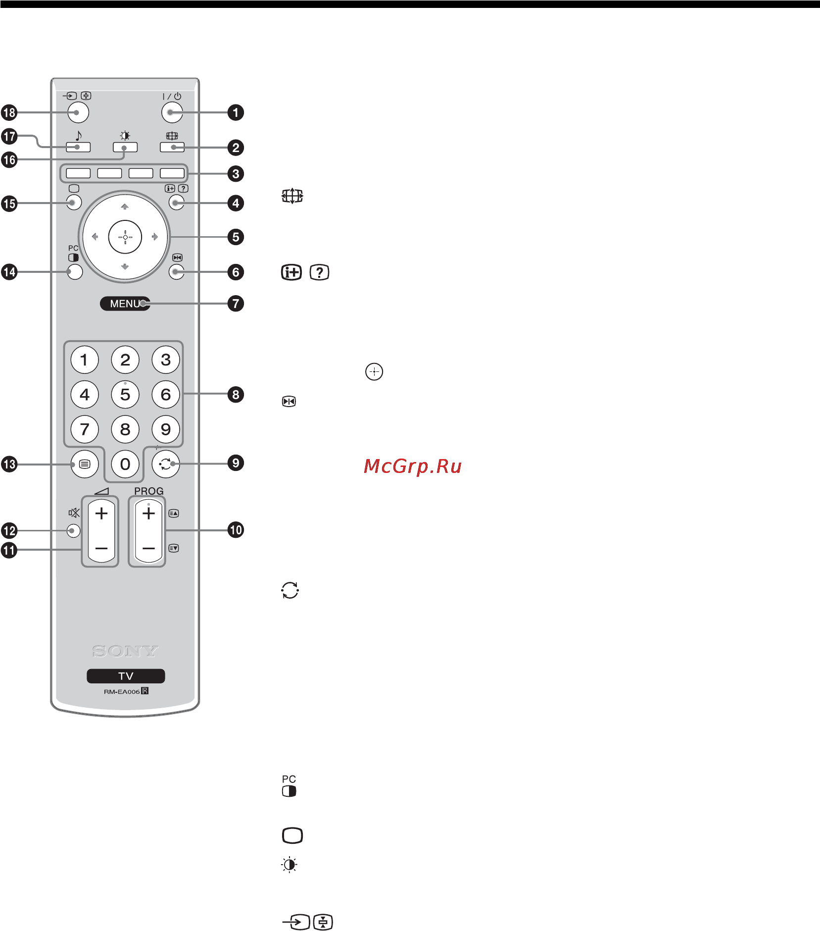Sony BRAVIA KLV-26U2530 [55/70] Przegląd przycisków pilota