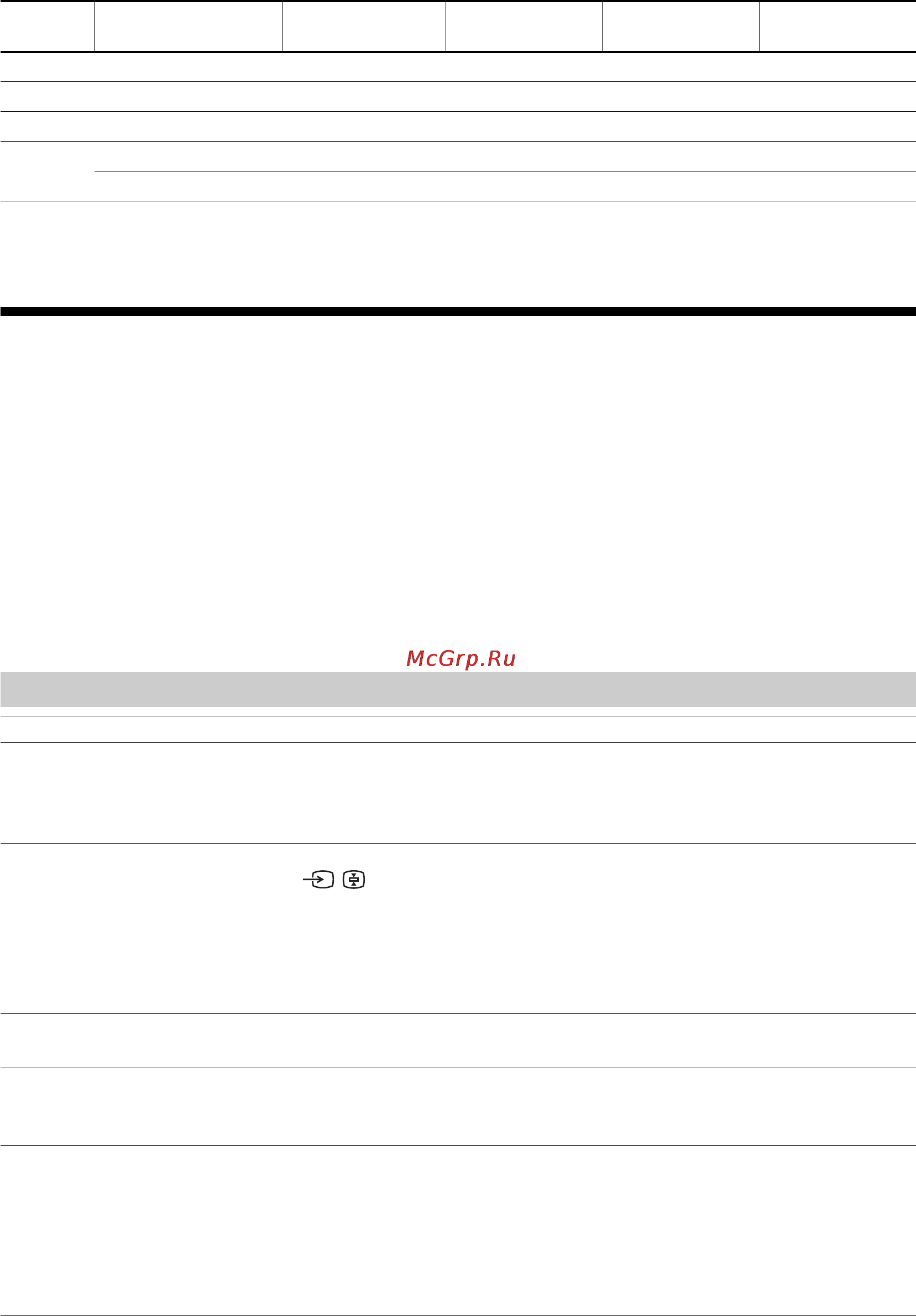Sony BRAVIA KLV-26U2530 [68/70] Rozwiązywanie problemów
