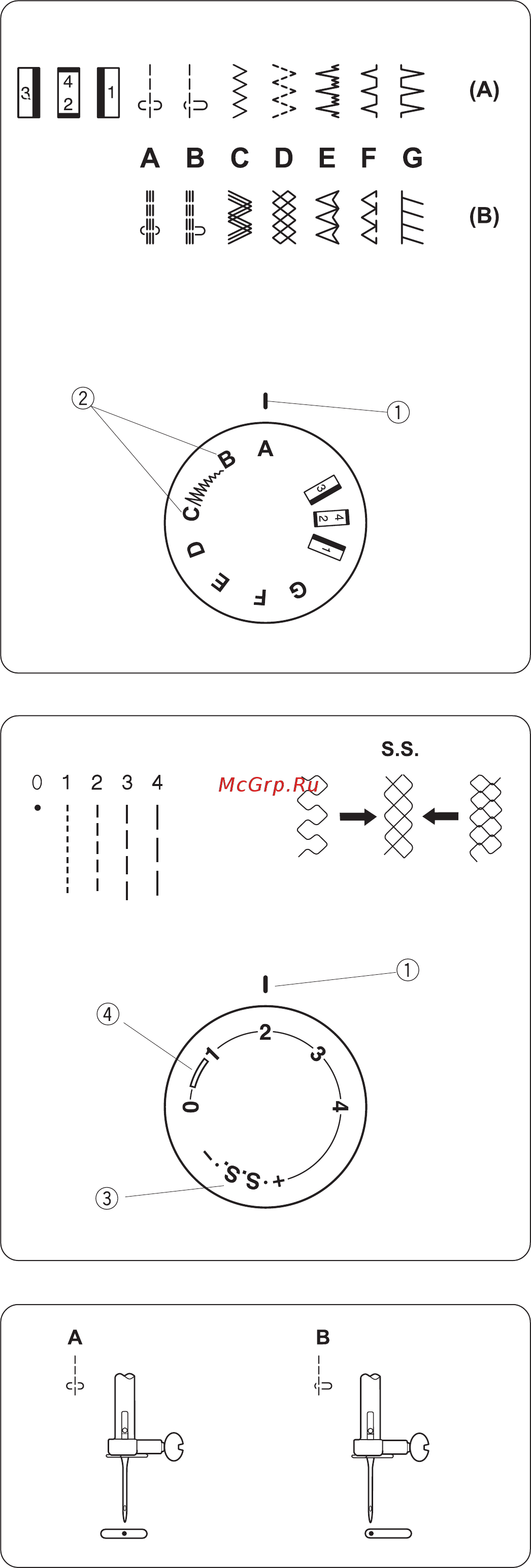 Janome Juno 513 [17/32] Page 17