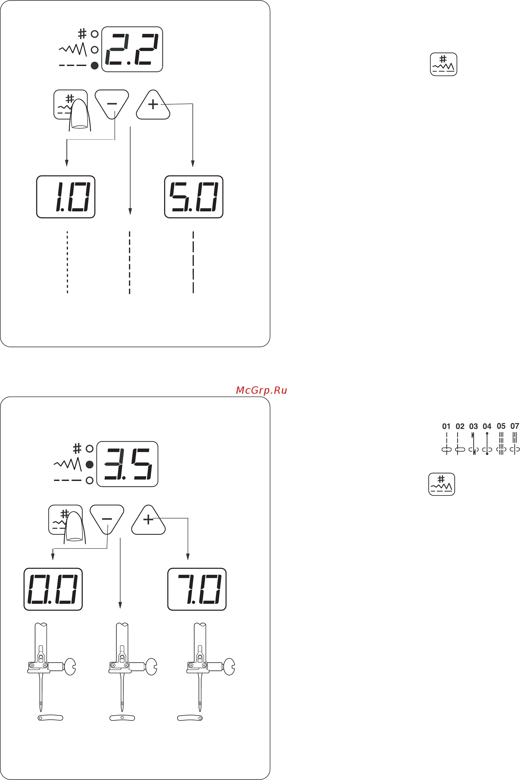 Janome MC 1530 [17/39] Page 17