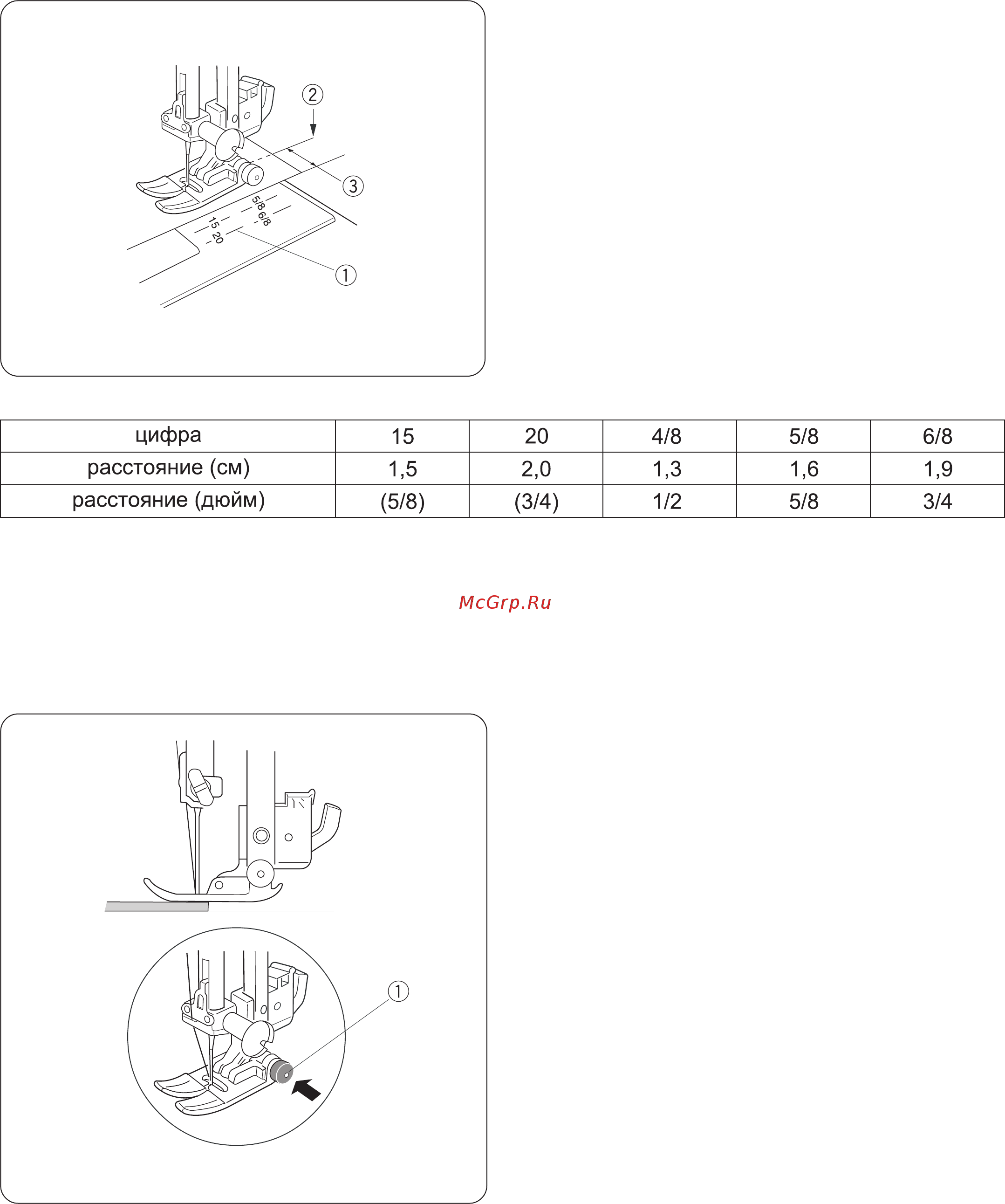 Janome MC 1530 [18/39] Page 18