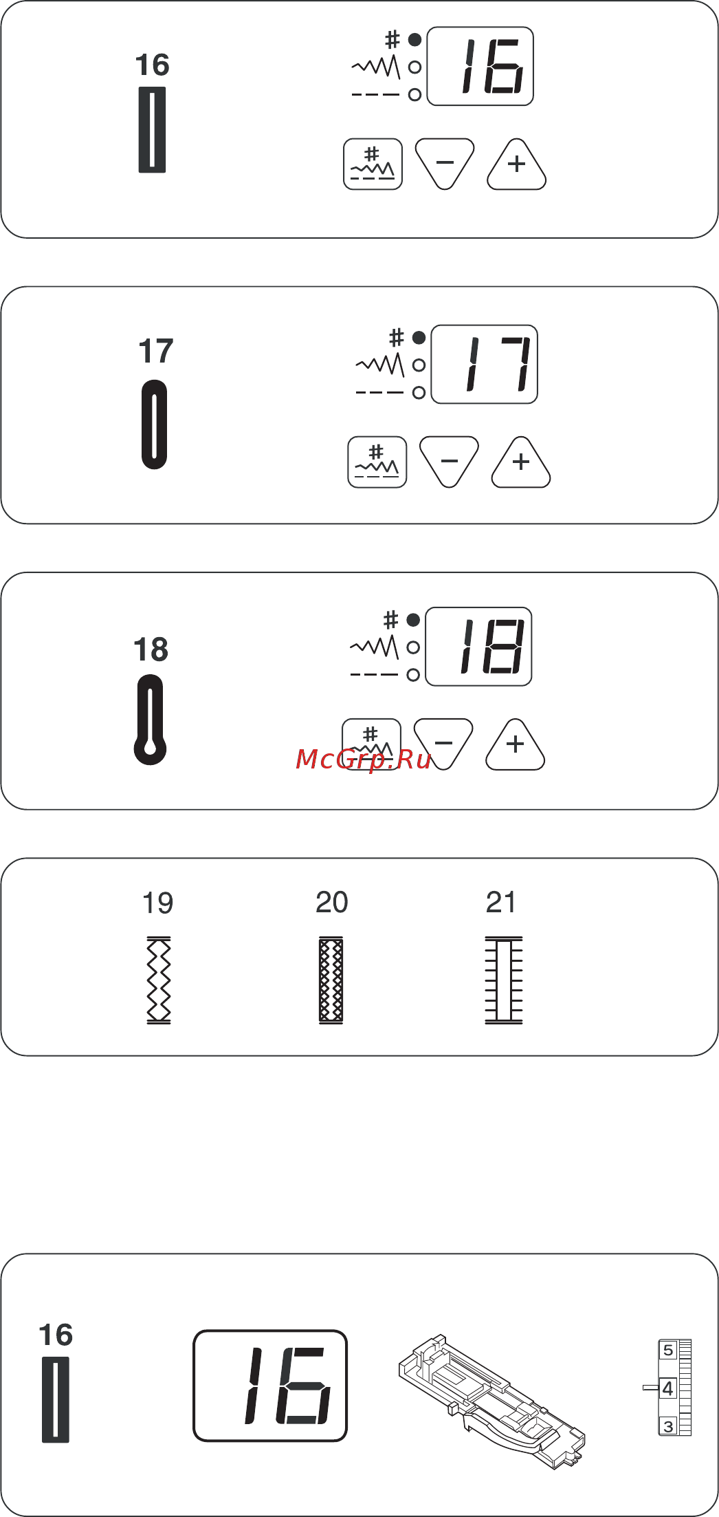 Janome MC 1530 [21/39] Page 21
