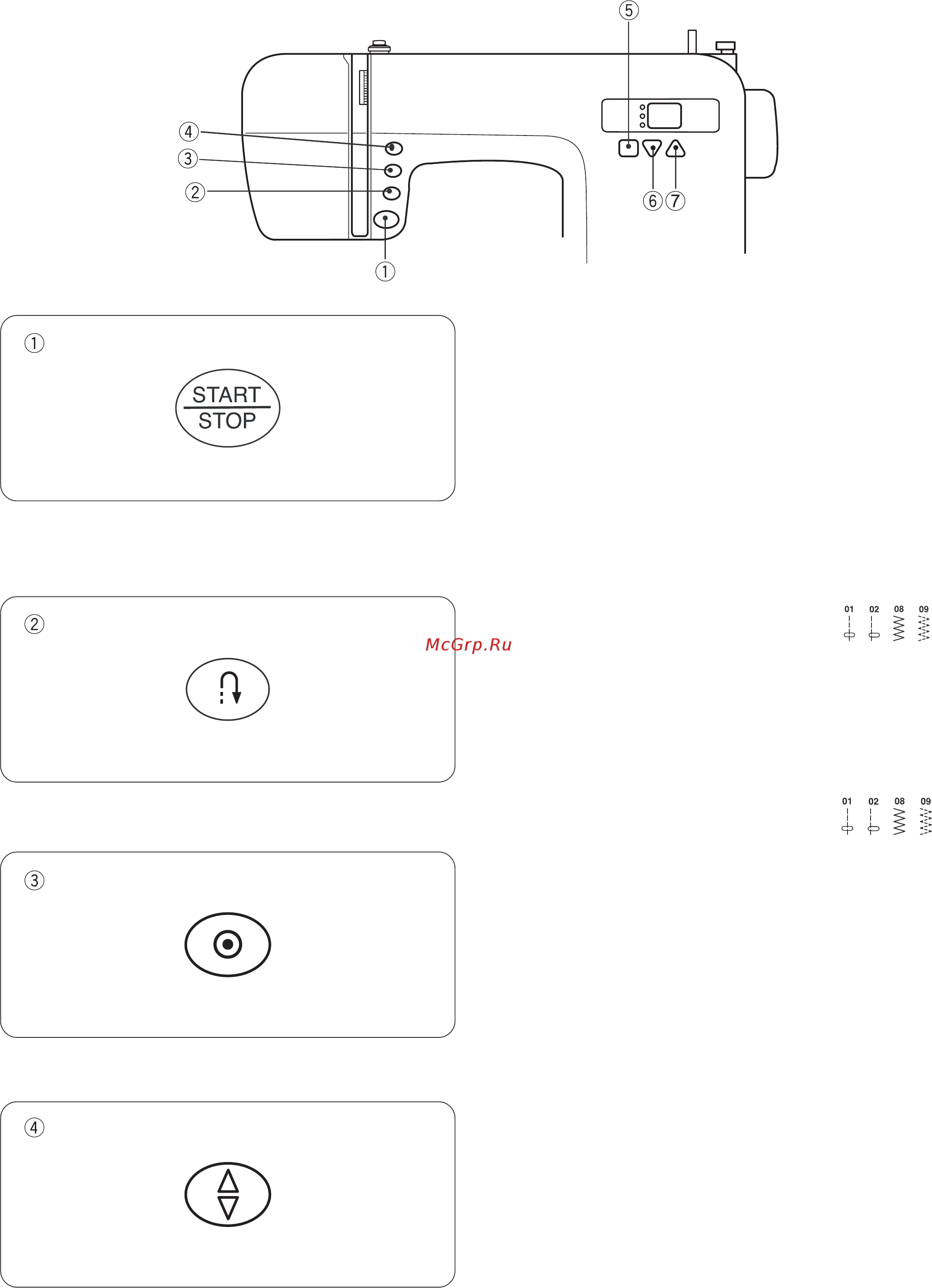 Janome MC 1530 [7/39] Page 7