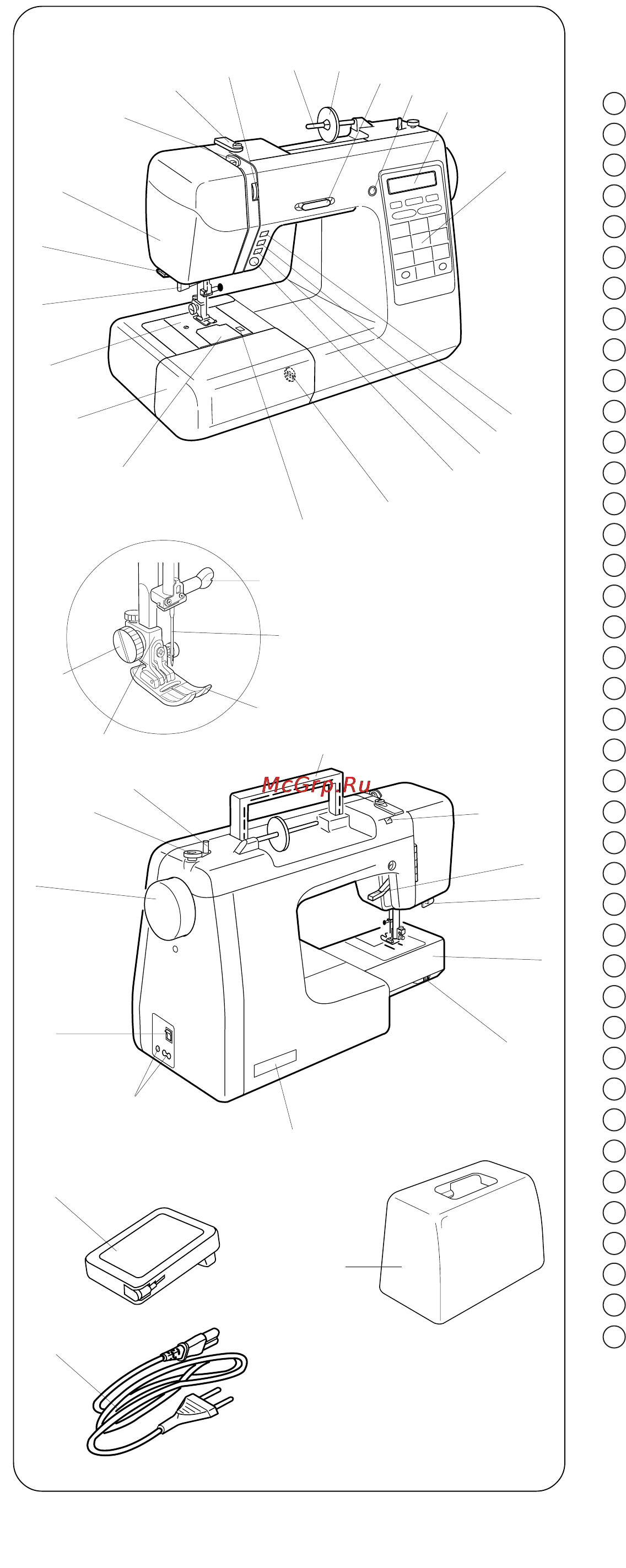 Janome DC 3600 [4/54] Часть i наименование частей