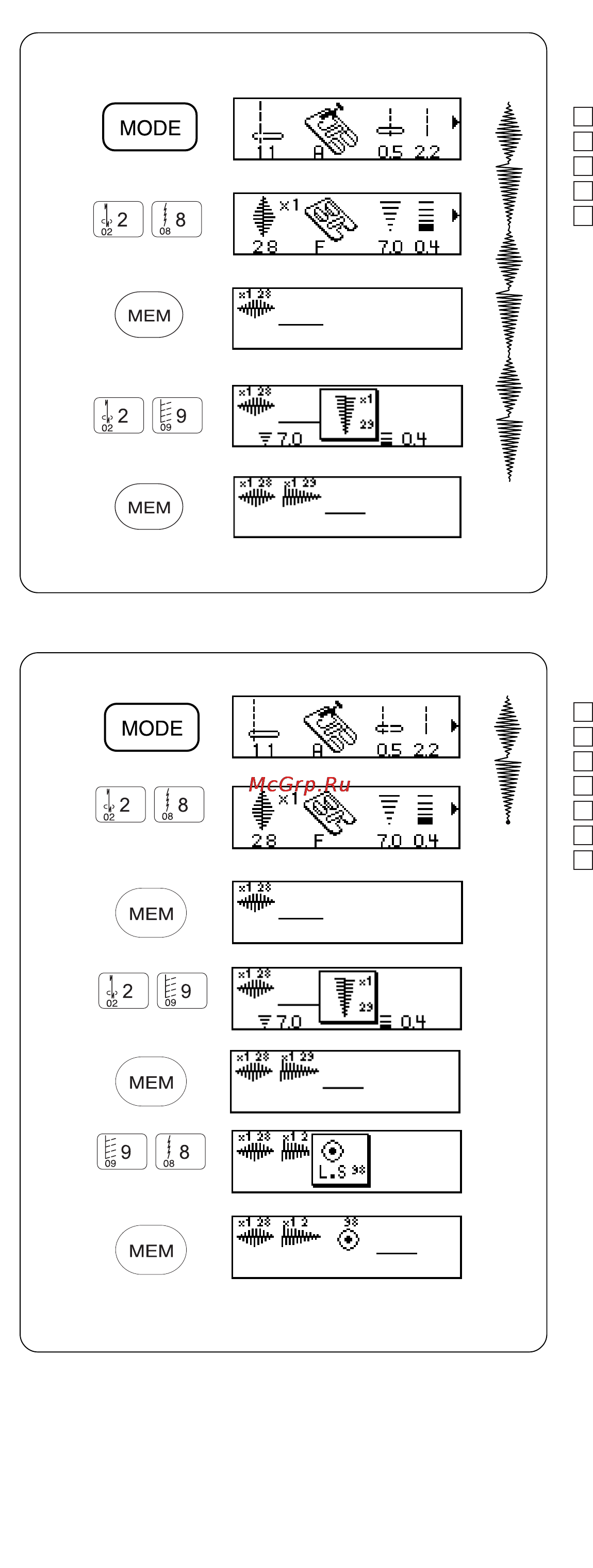 Janome DC 3600 [47/54] Programming decorative stitch patterns