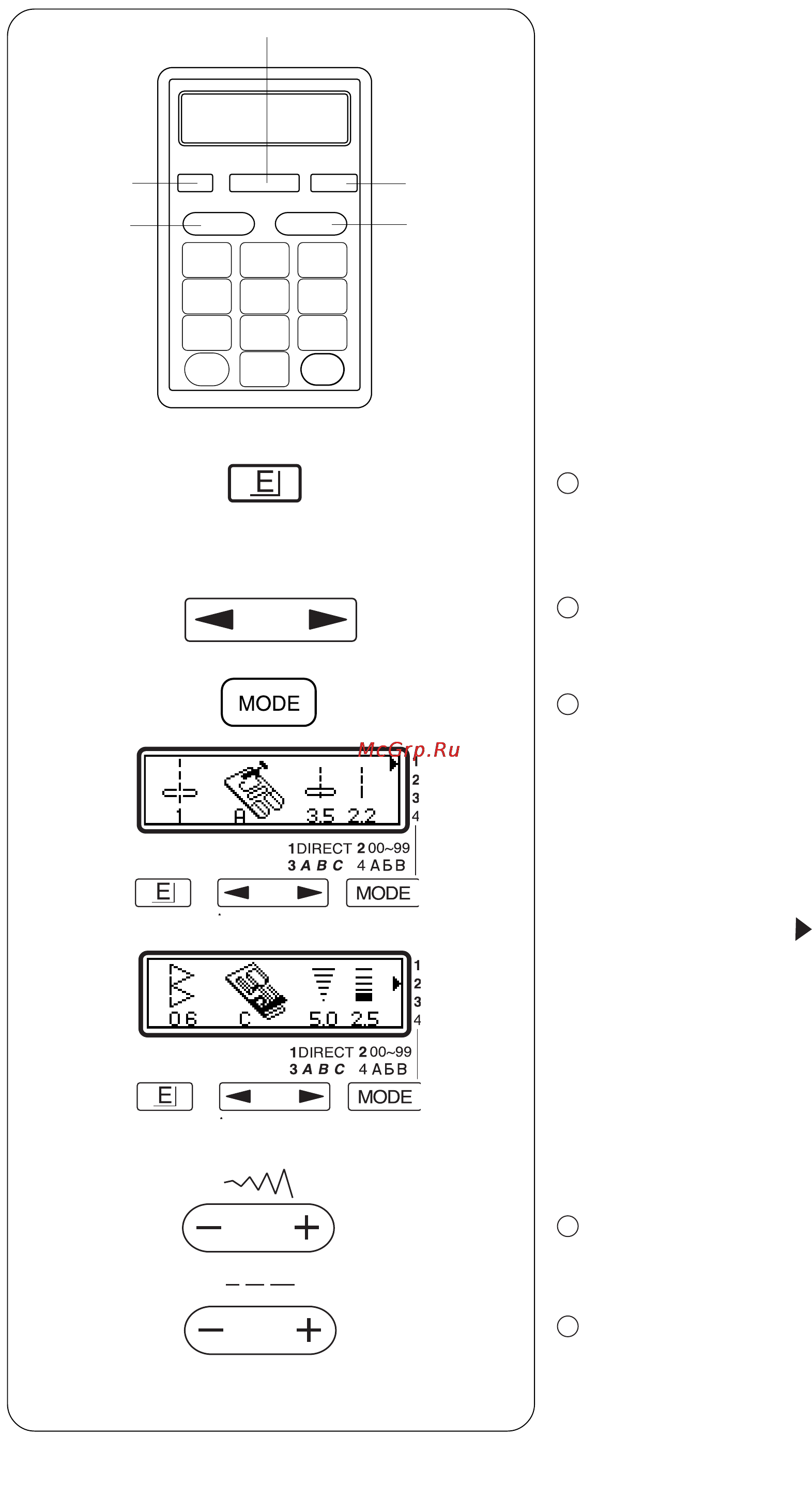 Janome DC 3600 [8/54] Функциональные кнопки