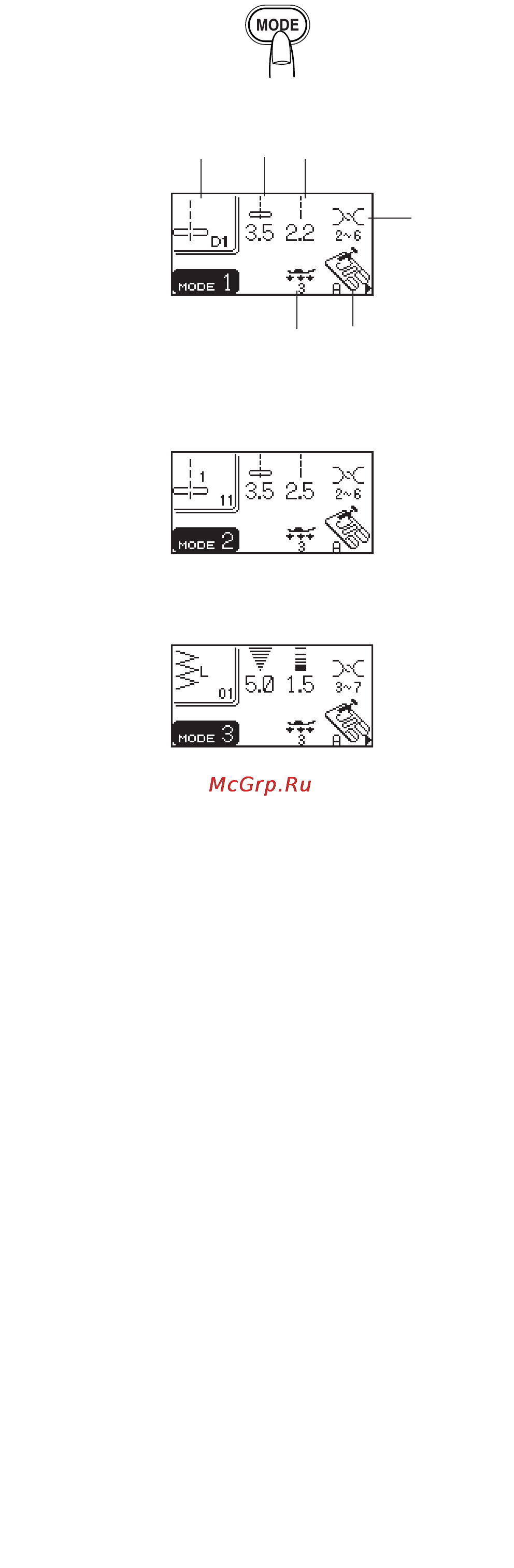 Janome MC 6600 P [28/94] Mode 1