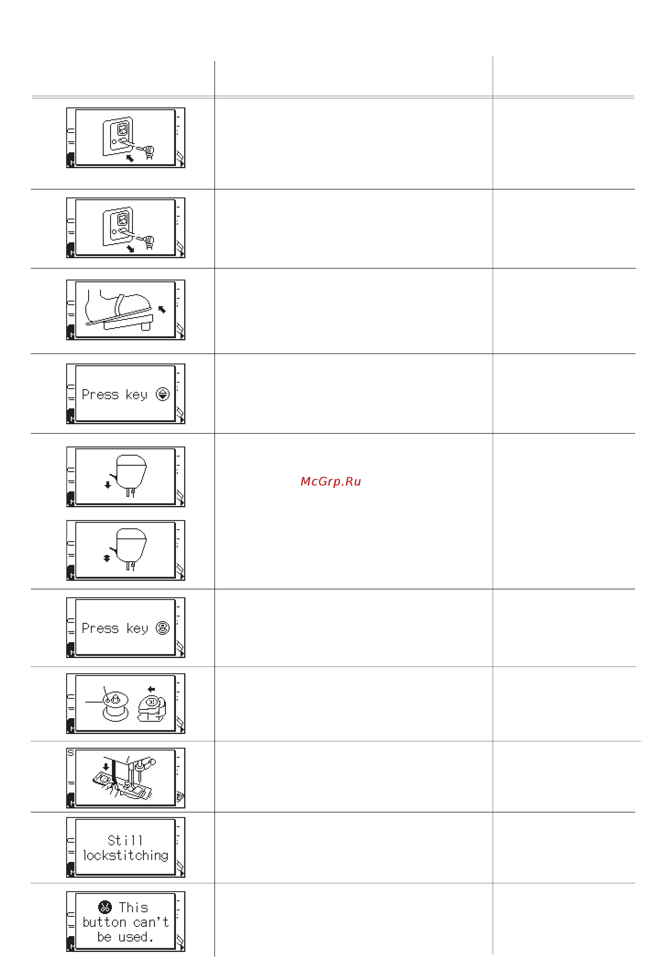 Janome MC 6600 P [91/94] Problems and warning signals