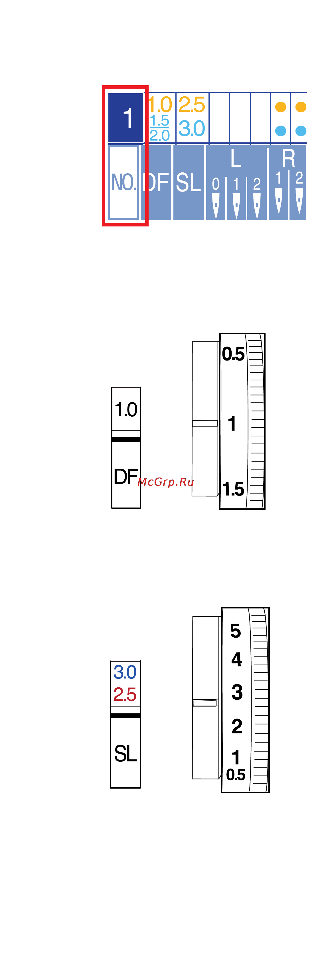 Janome 1200D Инструкция по эксплуатации онлайн [11/57] 87152